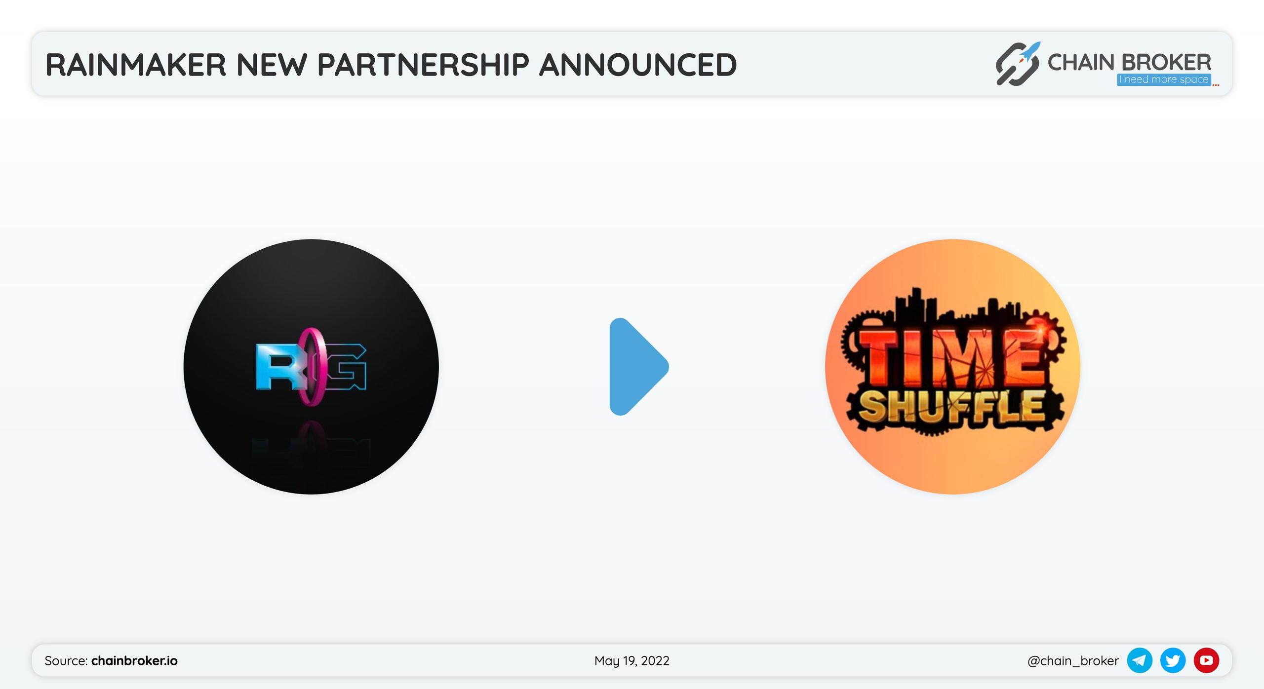 Rainmaker has partnered with TimeShuffle Rainmaker has partnered with TimeShuffle