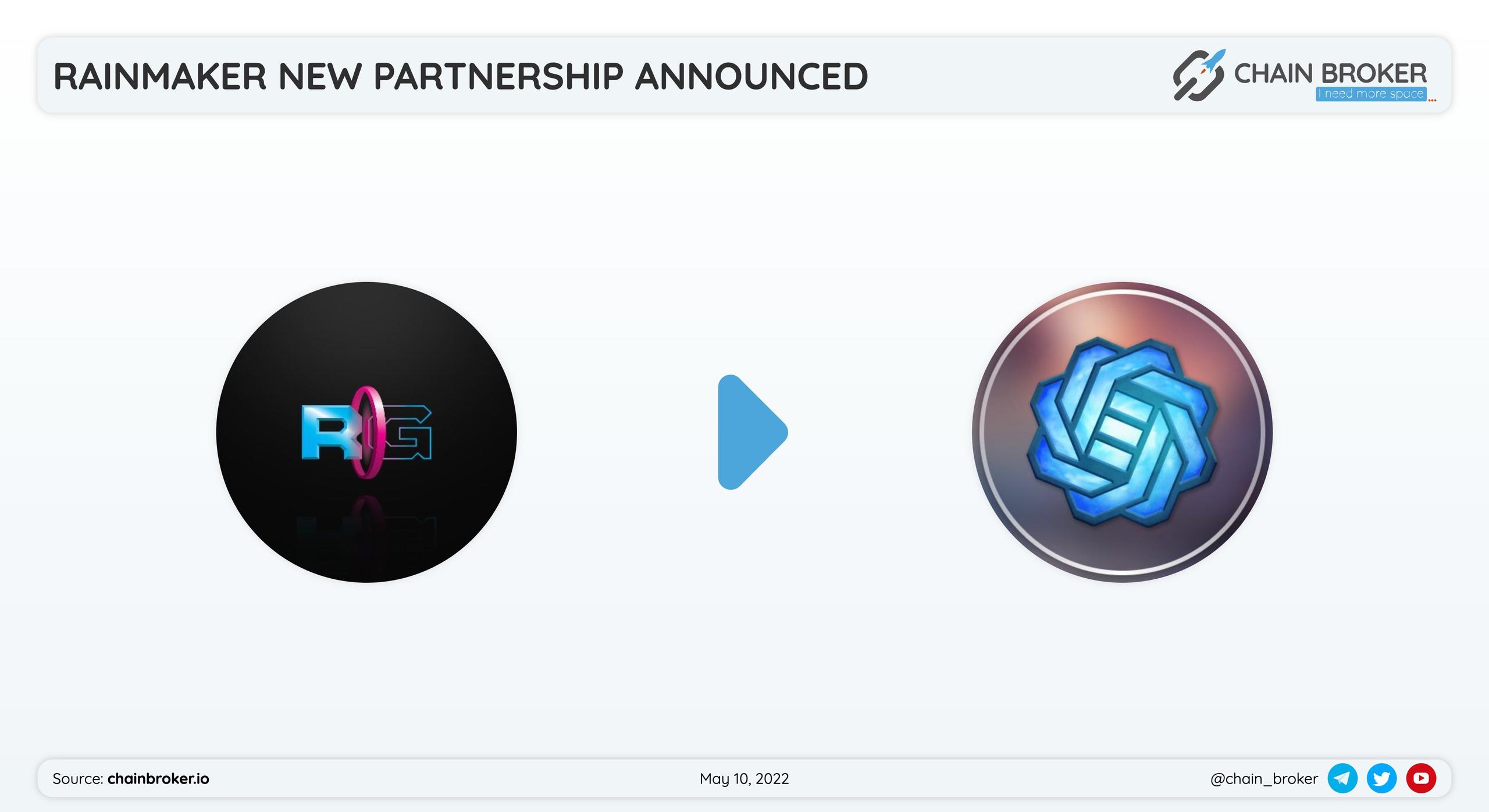 Rainmaker has partnered with Gods Unchained Rainmaker has partnered with Gods Unchained