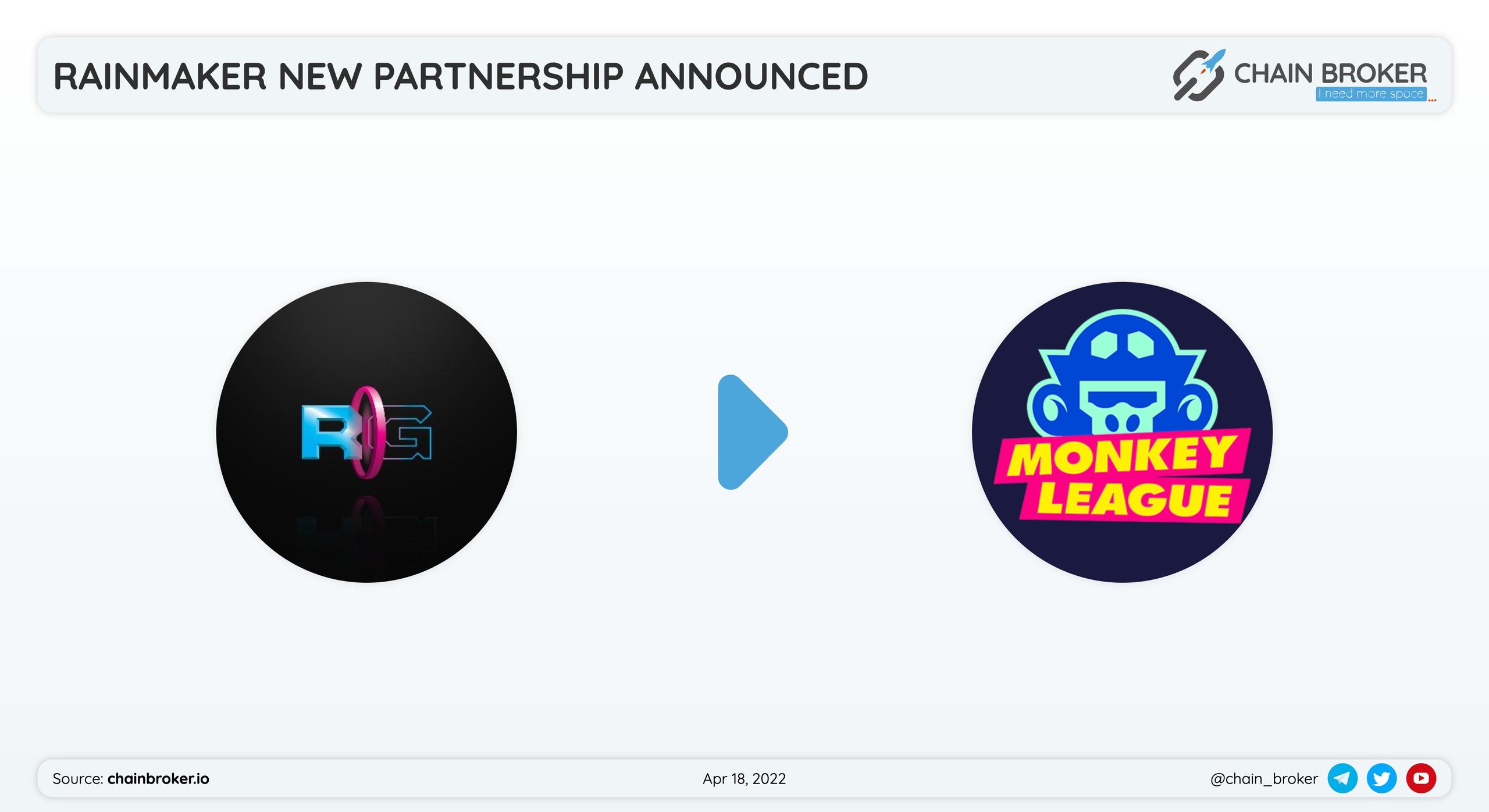 Rainmaker Gaming has partnered with The Monkey League . Rainmaker Gaming has partnered with The Monkey League .