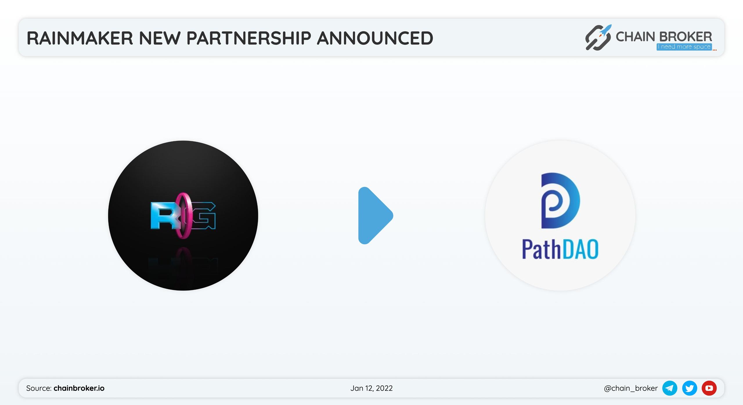 Rainmaker Gaming has partnered with PathDAO Rainmaker Gaming has partnered with PathDAO