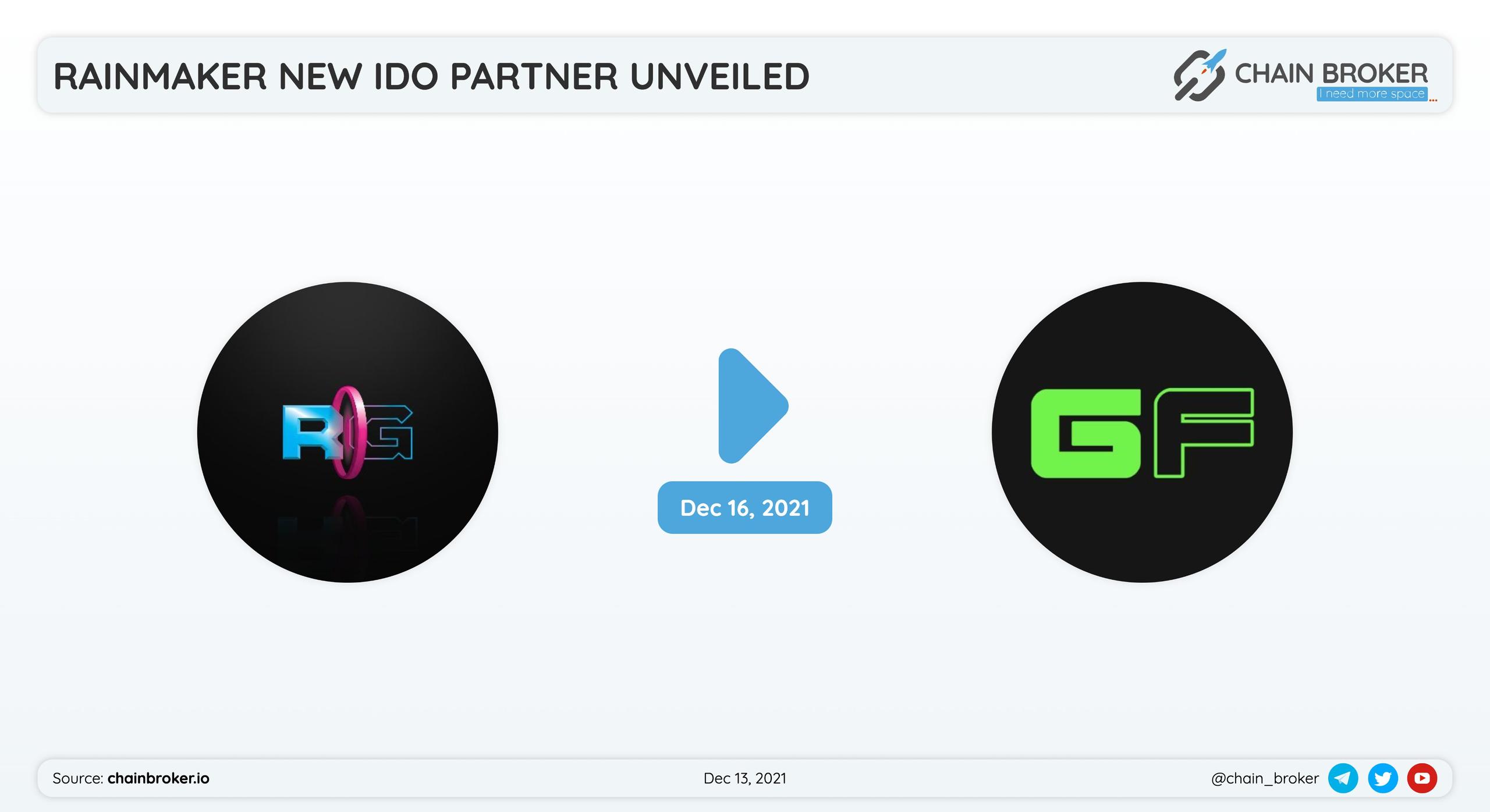 Rainmaker Gaming has partnered with GameFi for a token launch. Rainmaker Gaming has partnered with GameFi for a token launch.