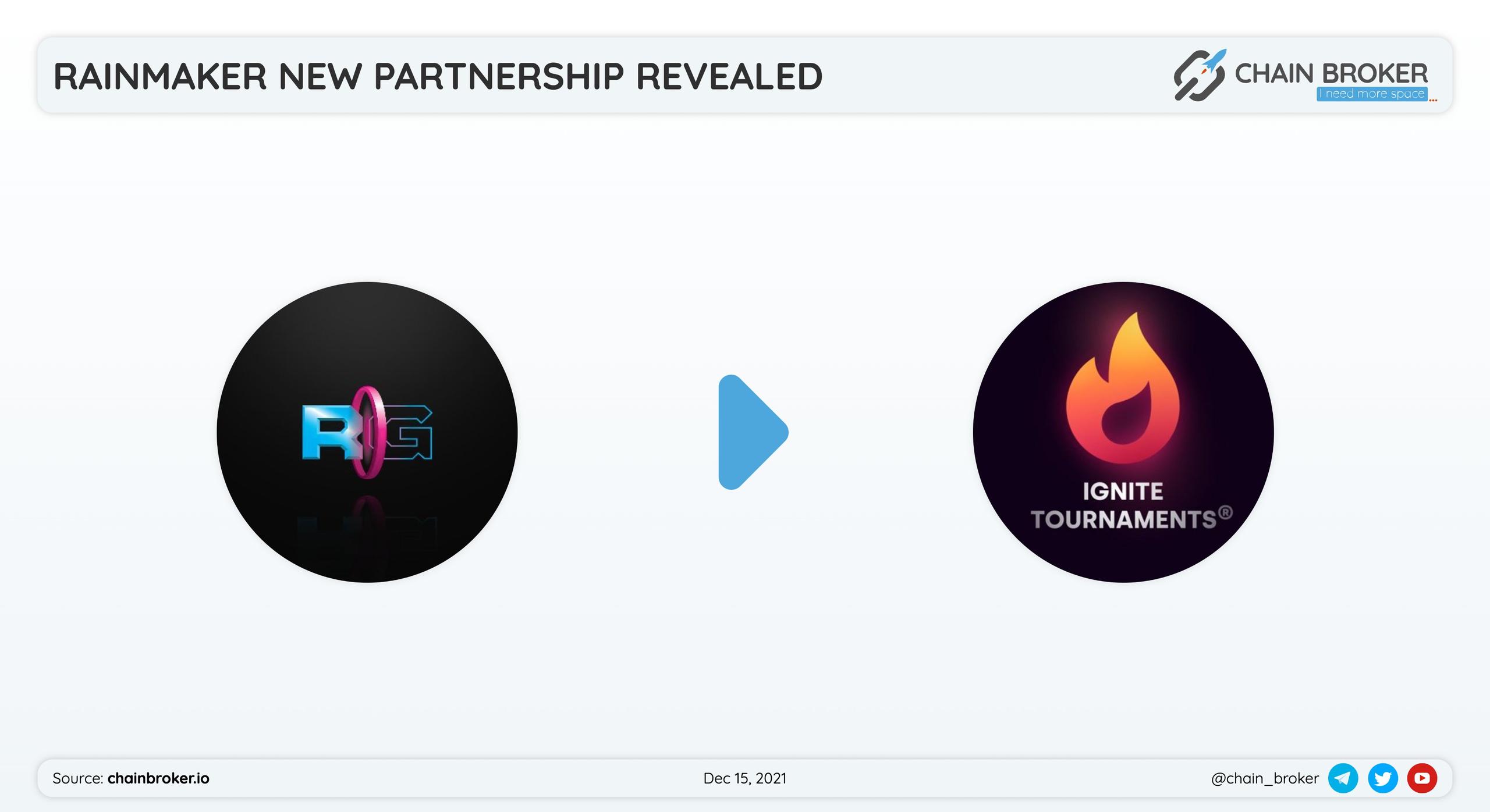 Rainmaker Gaming has partnered with Ignition to connect #eSports and #PlayToEarn gamers. Rainmaker Gaming has partnered with Ignition to connect #eSports and #PlayToEarn gamers.