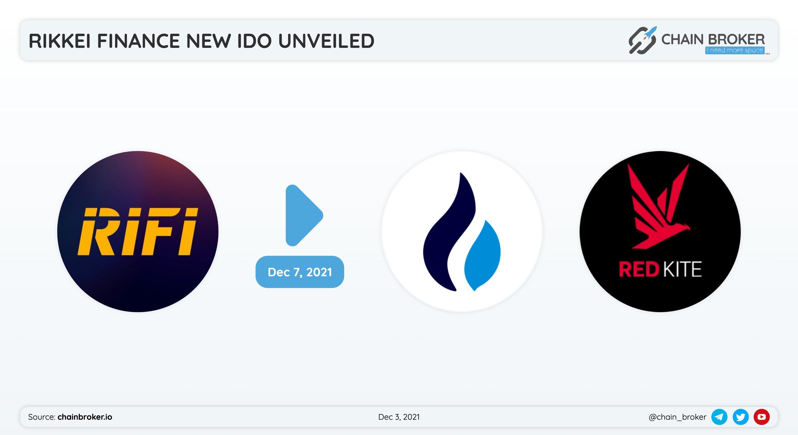 Rikkei Finance $RIFI has partnered with Red Kite by PolkaFoundry and Huobi for a token launch. Rikkei Finance $RIFI has partnered with Red Kite by PolkaFoundry and Huobi for a token launch.