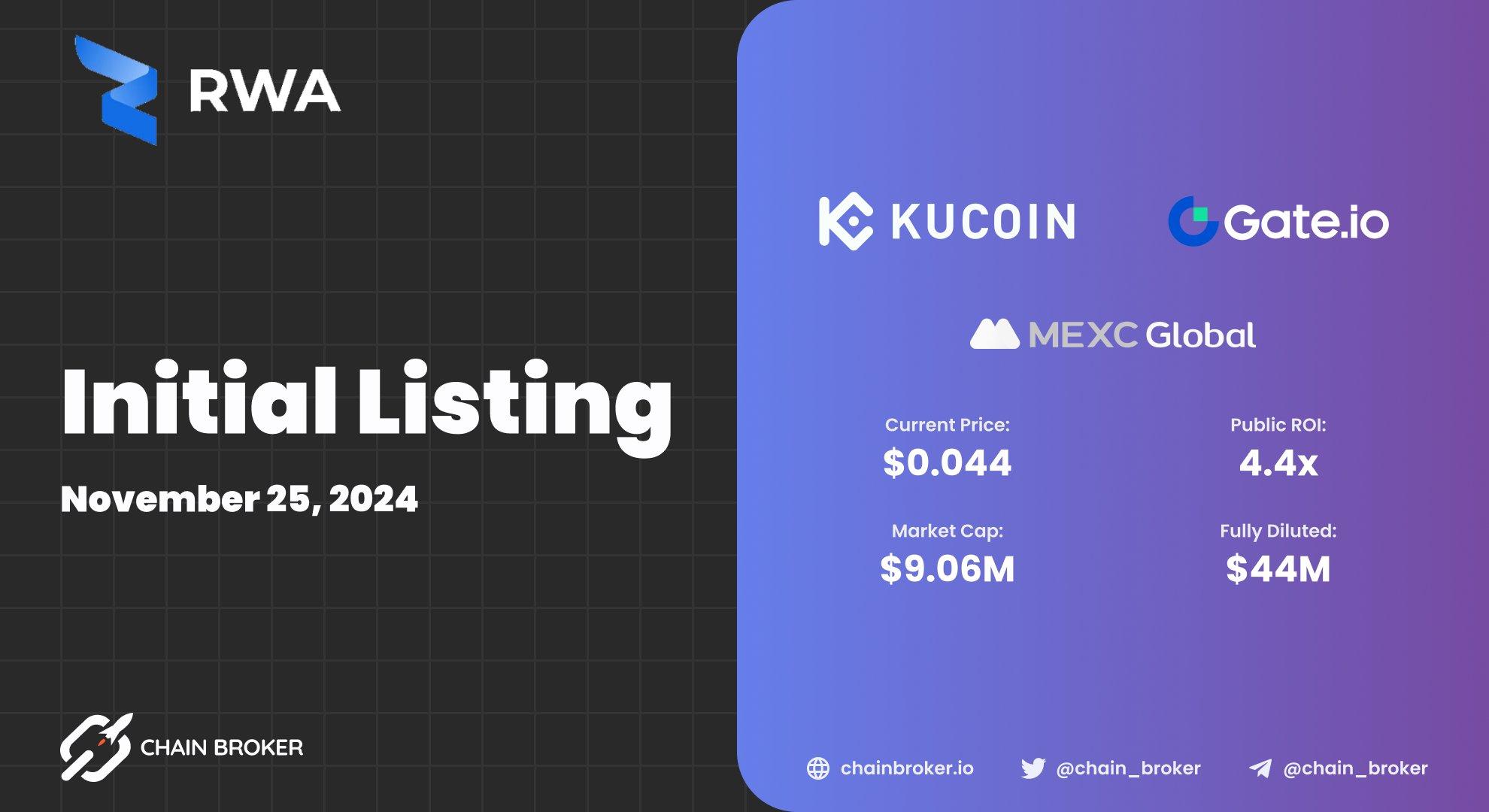 RWA Inc. has been Listed on Multiple Exchanges RWA Inc. has been Listed on Multiple Exchanges