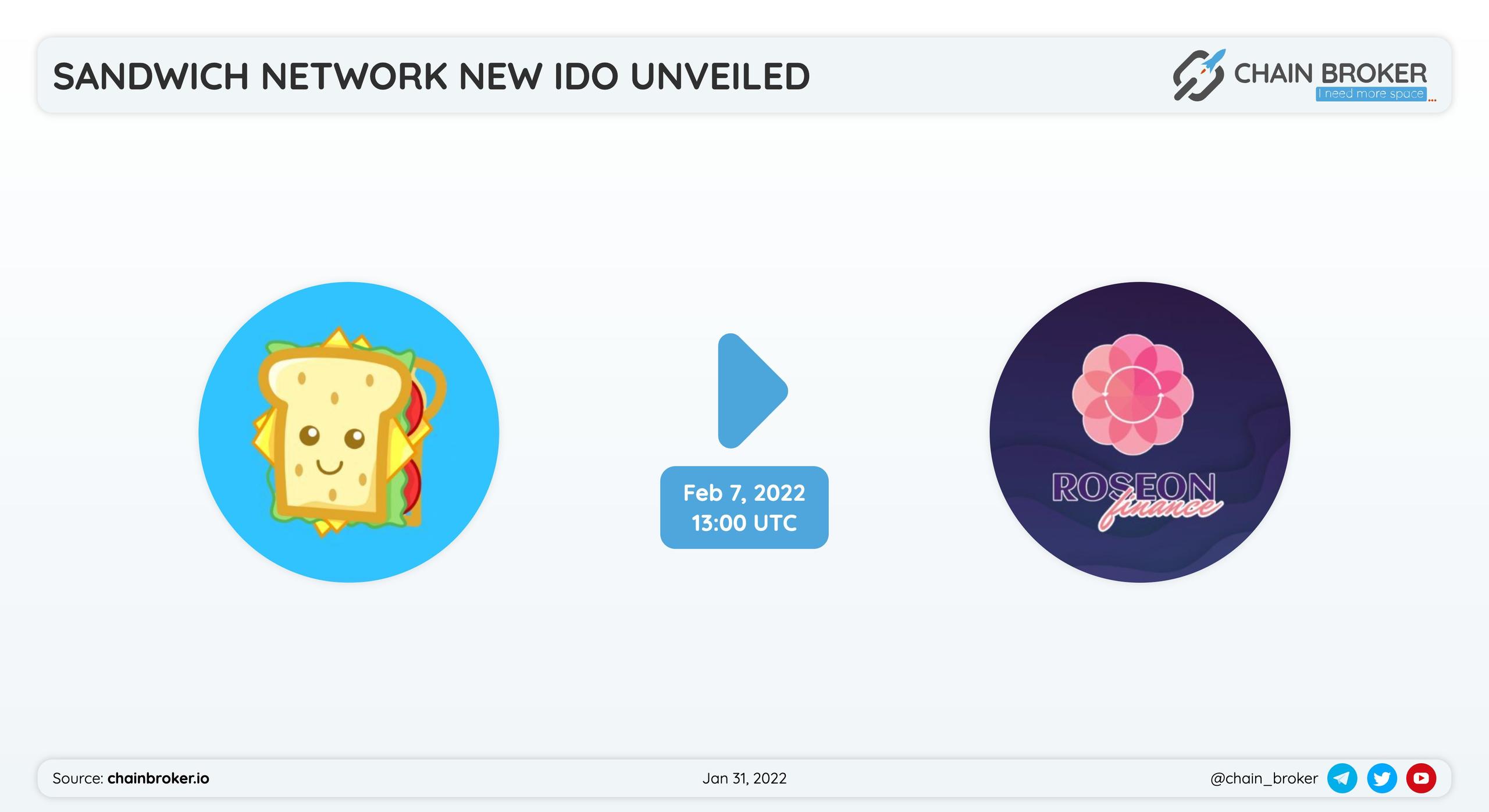Sandwich Network has partnered with Roseon Finance for a token launch. Sandwich Network has partnered with Roseon Finance for a token launch.
