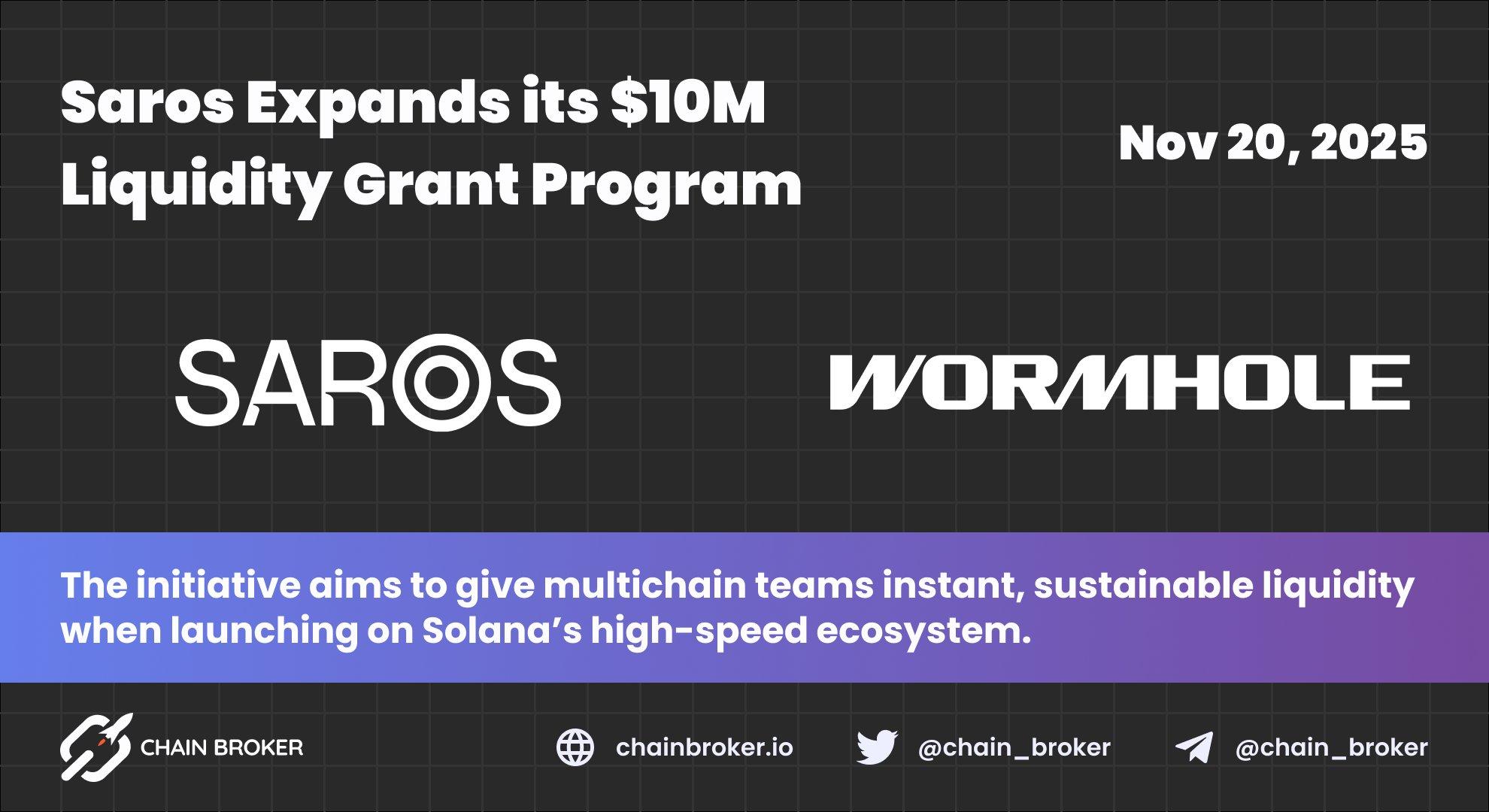 Saros Expands its $10M Liquidity Grant Program Saros Expands its $10M Liquidity Grant Program