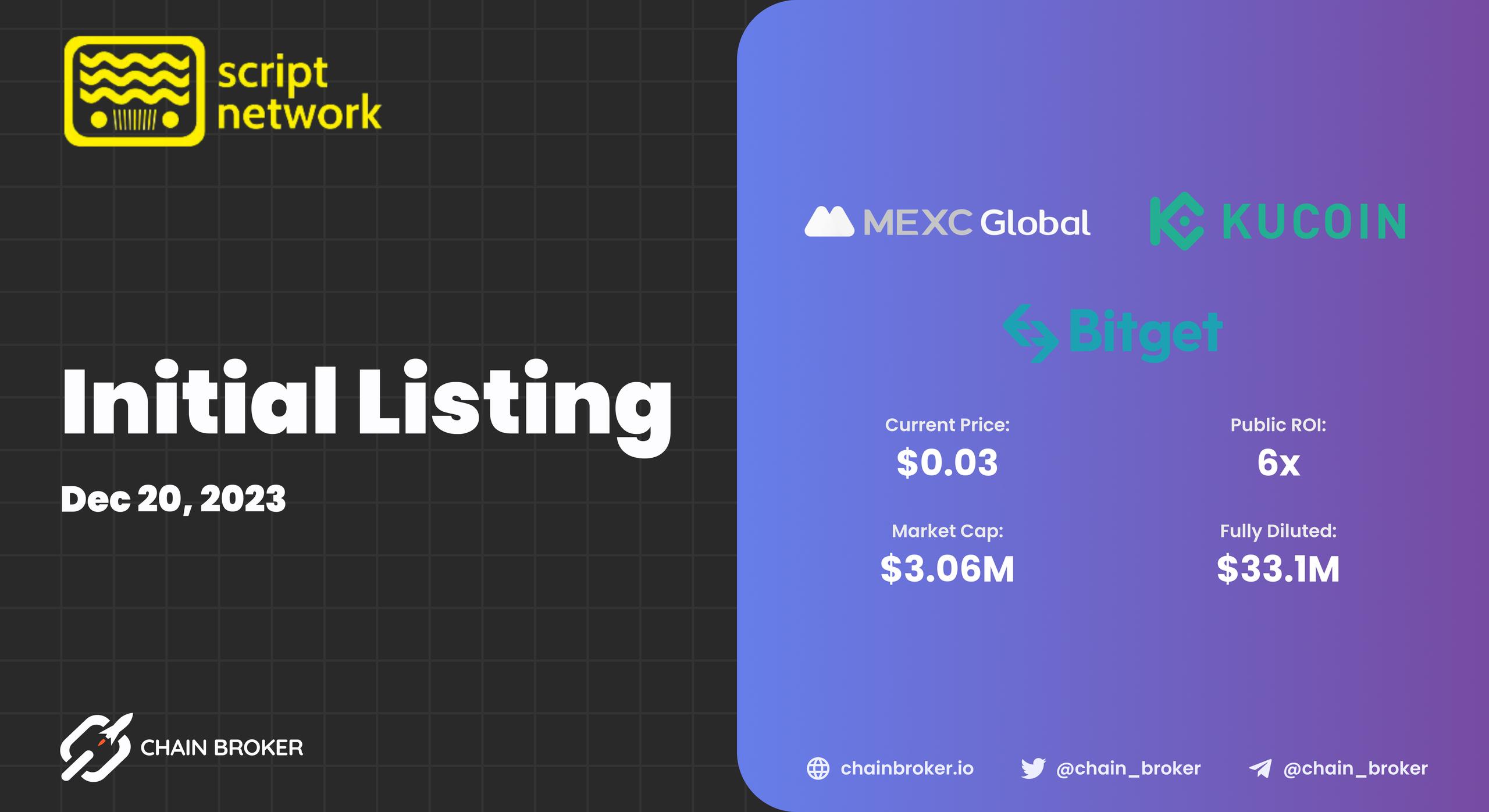 Script Network has Performed Initial Listing Script Network has Performed Initial Listing