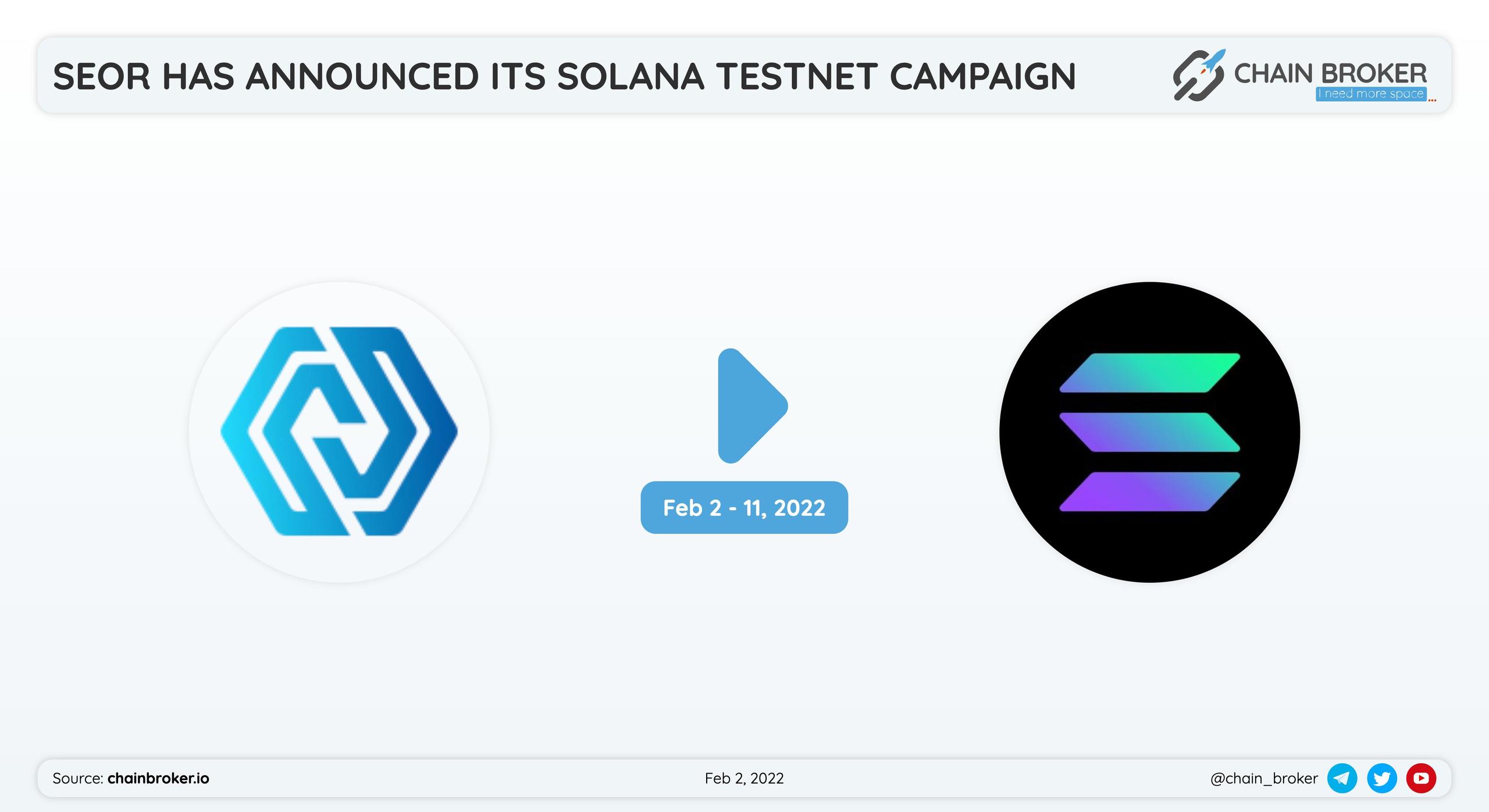 SEOR Network has announced a test of SEOR-LCDP Solana #testnet. SEOR Network has announced a test of SEOR-LCDP Solana #testnet.