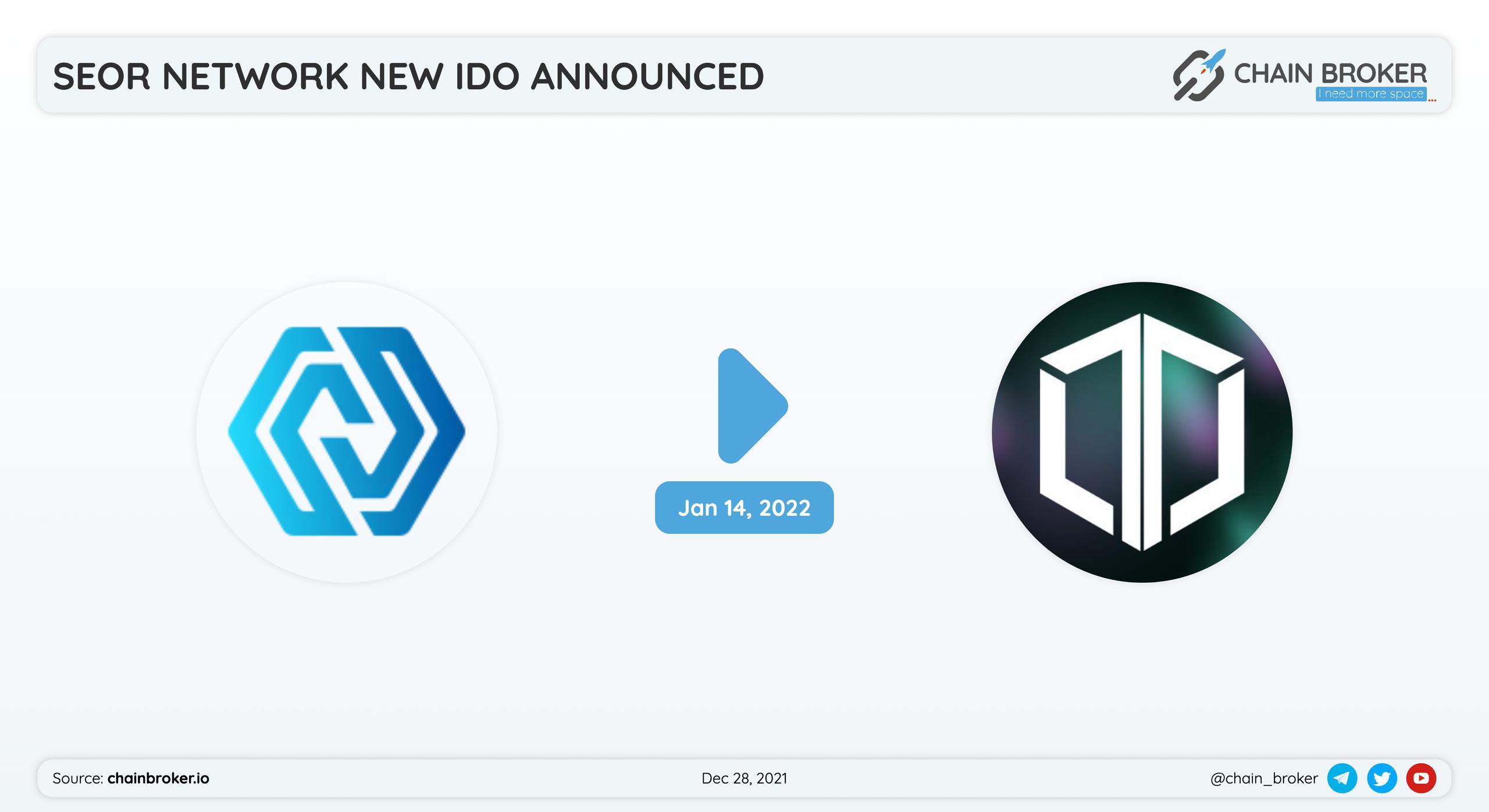Seor Network has partnered with TrustPad for a token launch. Seor Network has partnered with TrustPad for a token launch.