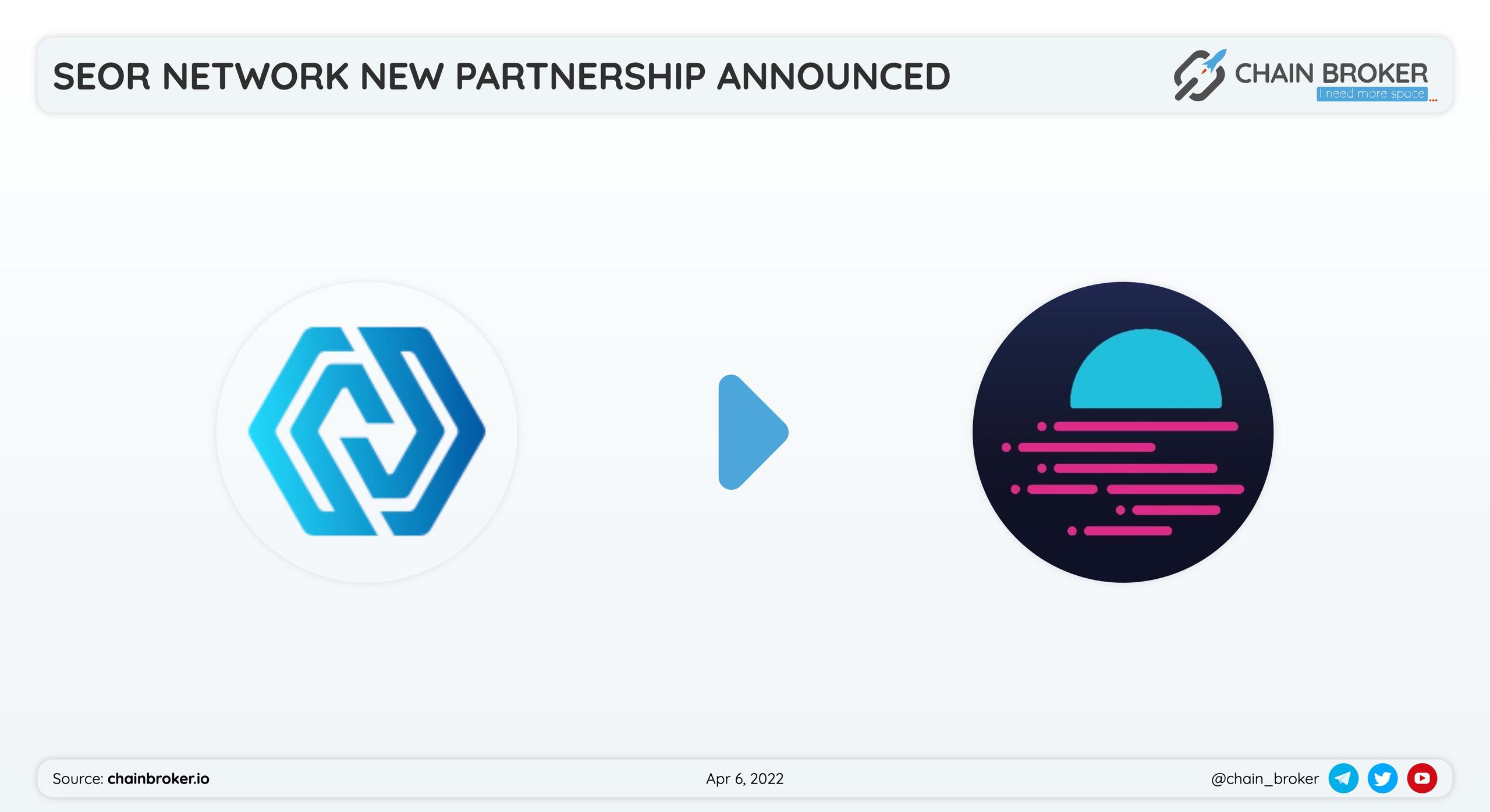 Seor has partnered with Moonbeam Network for a testnet launch. Seor has partnered with Moonbeam Network for a testnet launch.