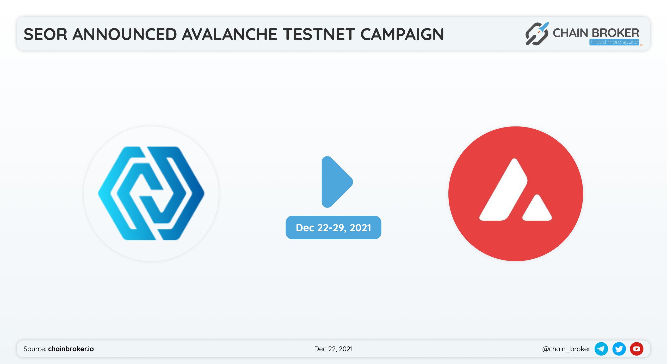 Seor Netwrok encourages users to take part in SEOR-LCDP Avax-fuji #Testnet and submit feedback on their experience. Seor Netwrok encourages users to take part in SEOR-LCDP Avax-fuji #Testnet and submit feedback on their experience.