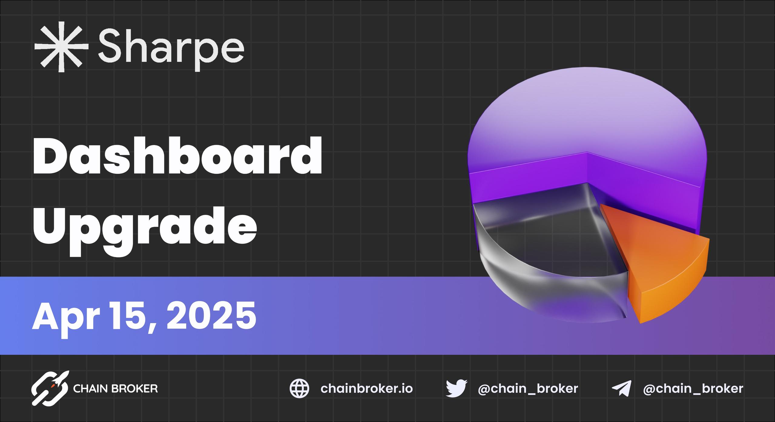 Sharpe AI Agents Dashboard Gets Major Upgrade Sharpe AI Agents Dashboard Gets Major Upgrade