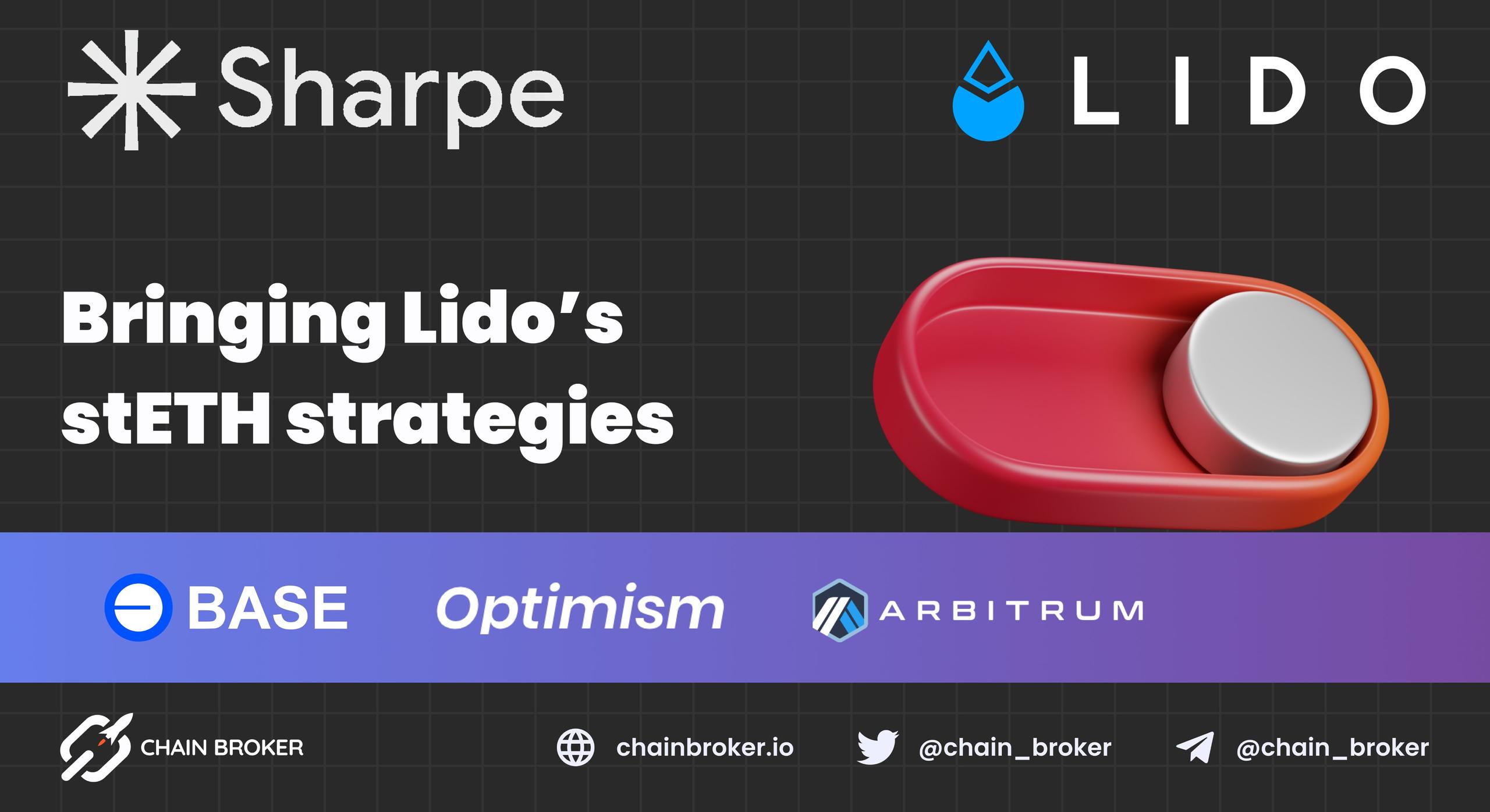 Sharpe AI announces partnership with Lido Sharpe AI announces partnership with Lido