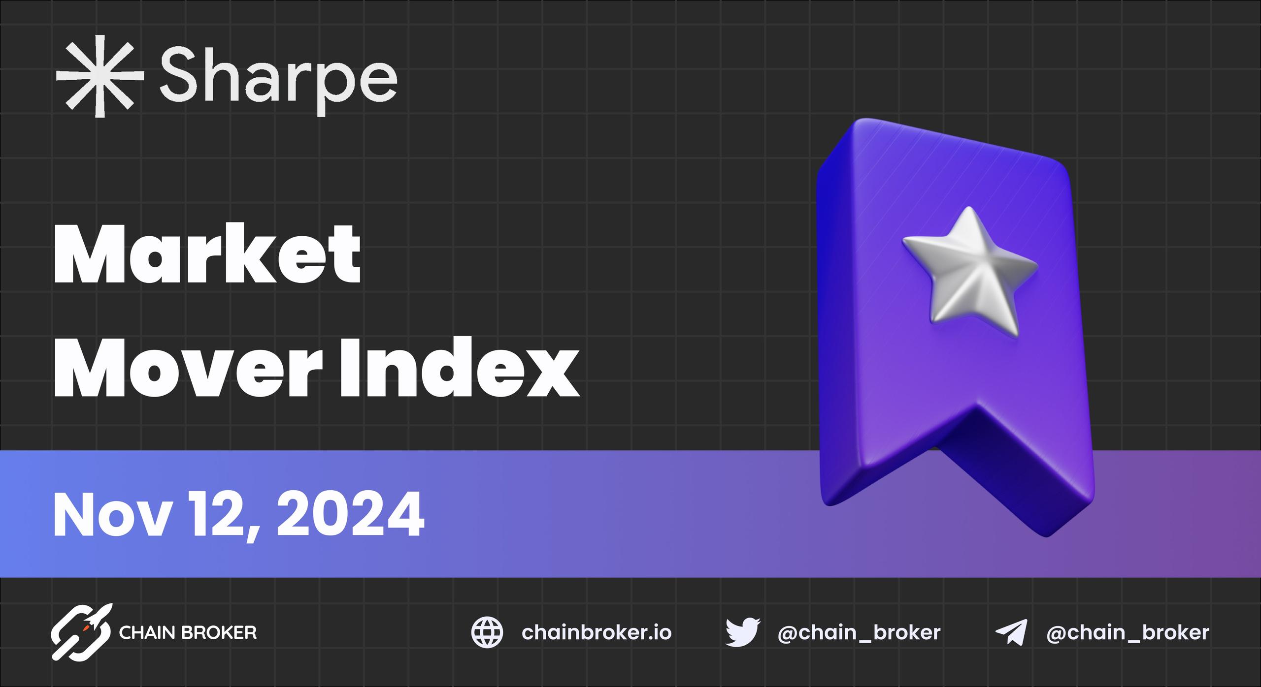Sharpe AI Introduces Market Mover Index Sharpe AI Introduces Market Mover Index
