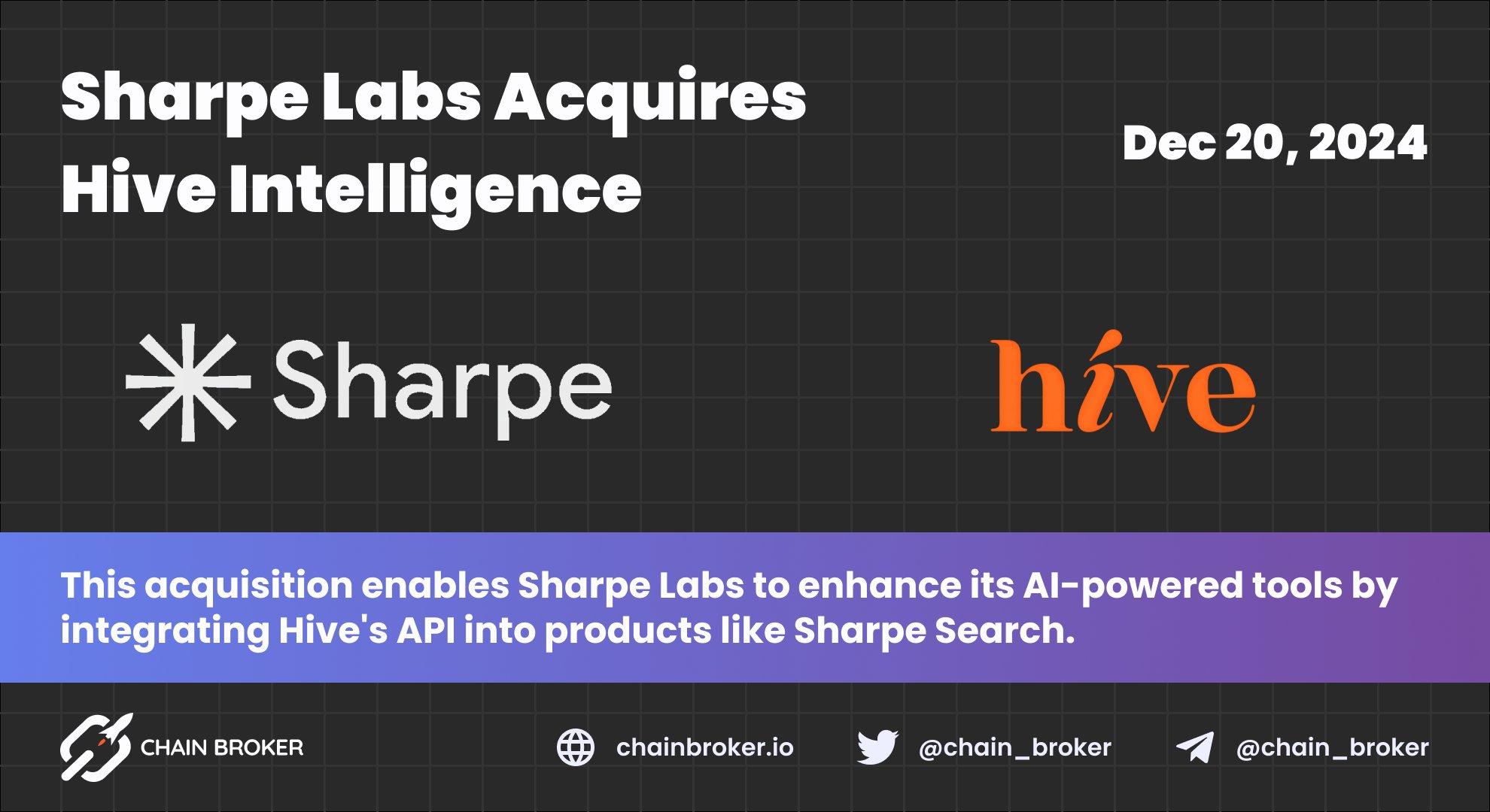 Sharpe Labs Acquires Hive Intelligence Sharpe Labs Acquires Hive Intelligence
