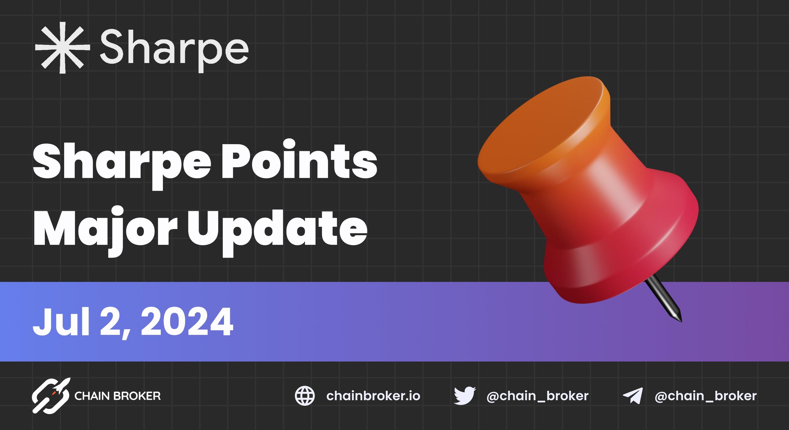 Sharpe Points System Update Announced Sharpe Points System Update Announced