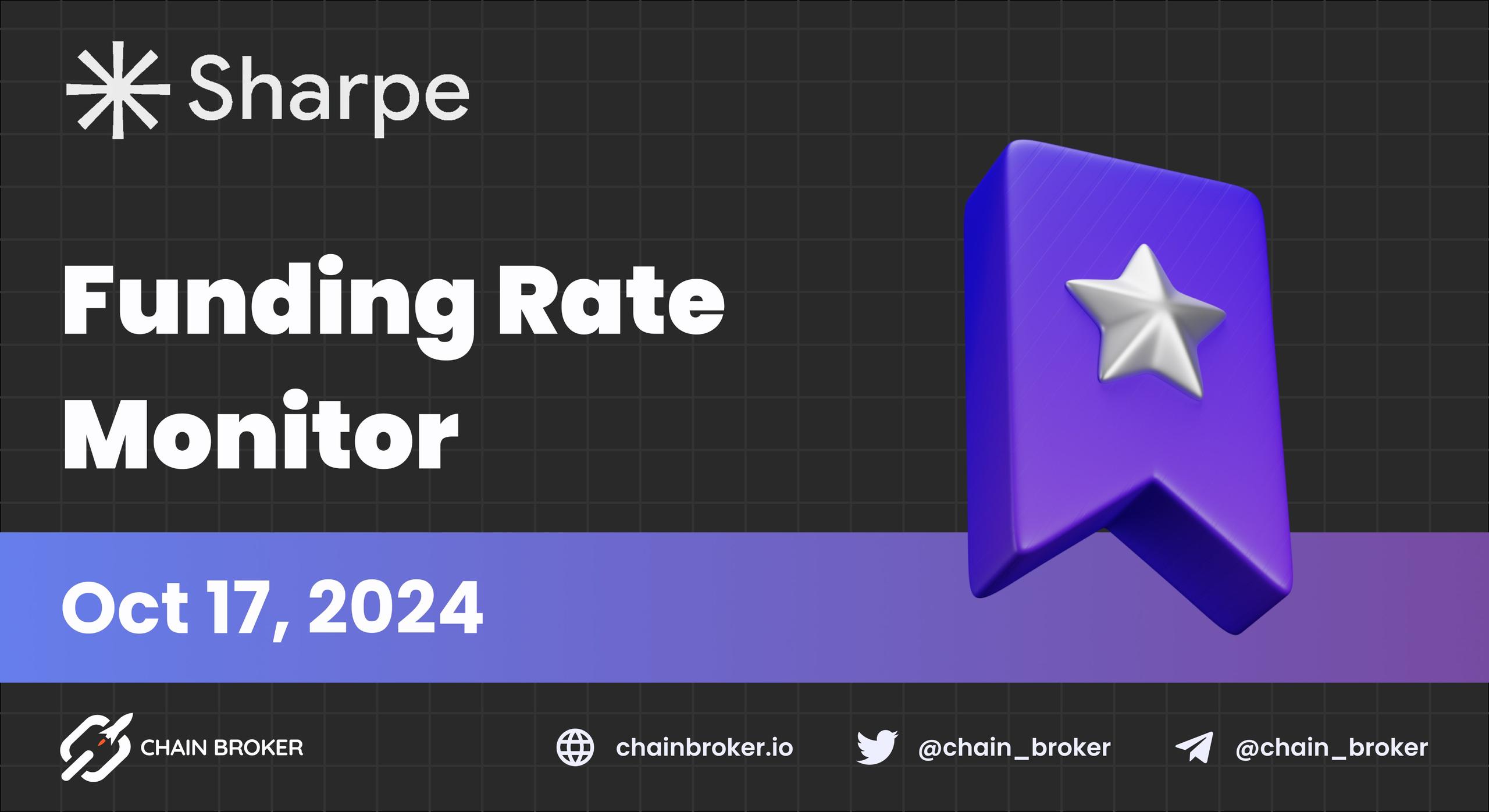 Sharpe Presents its Funding Rate Monitor Sharpe Presents its Funding Rate Monitor