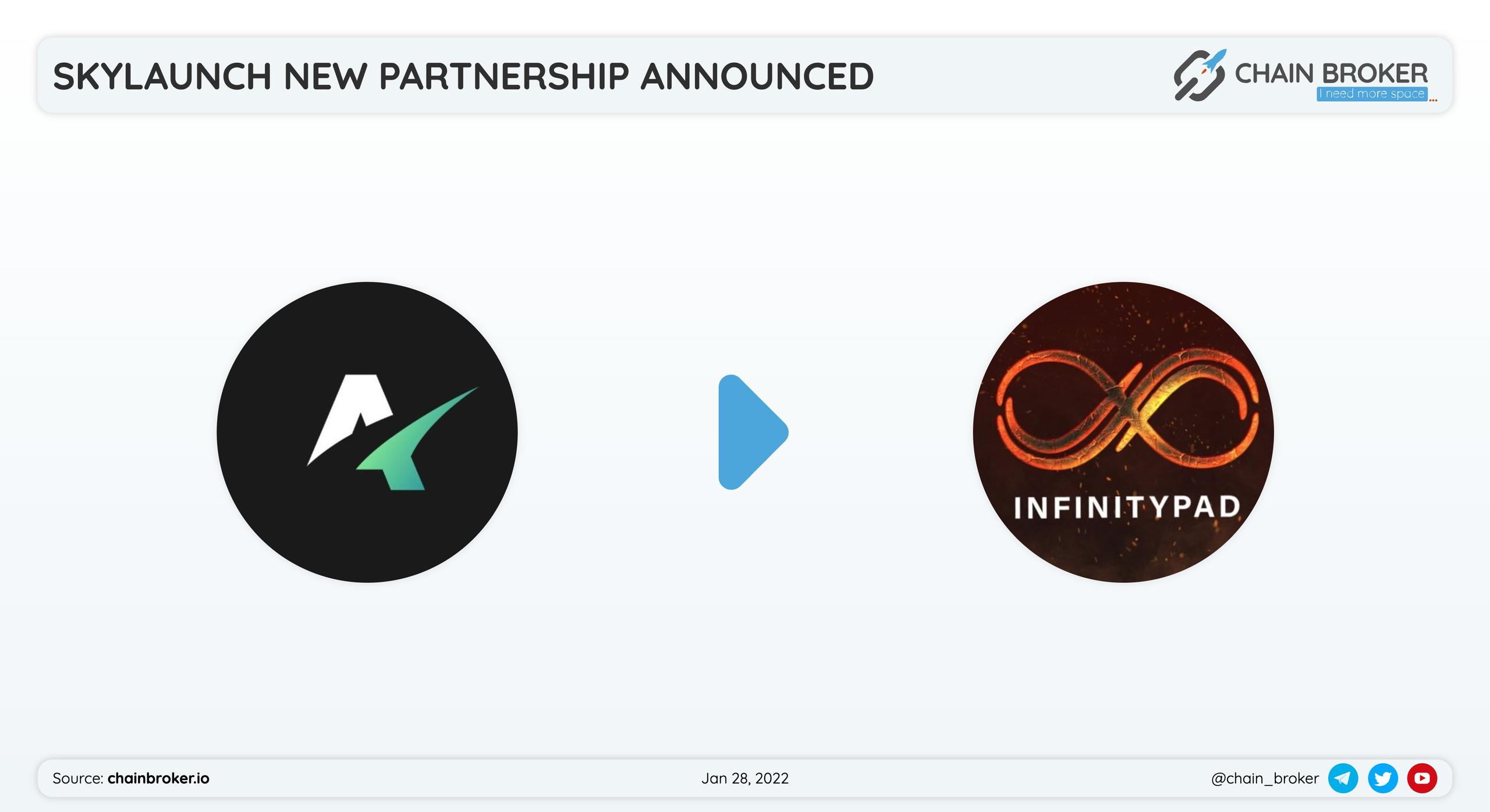 SkyLaunch has partnered with Infinity Pad for a token launch.