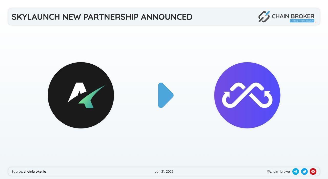 SkyLaunch has partnered with Multichain for common growth.