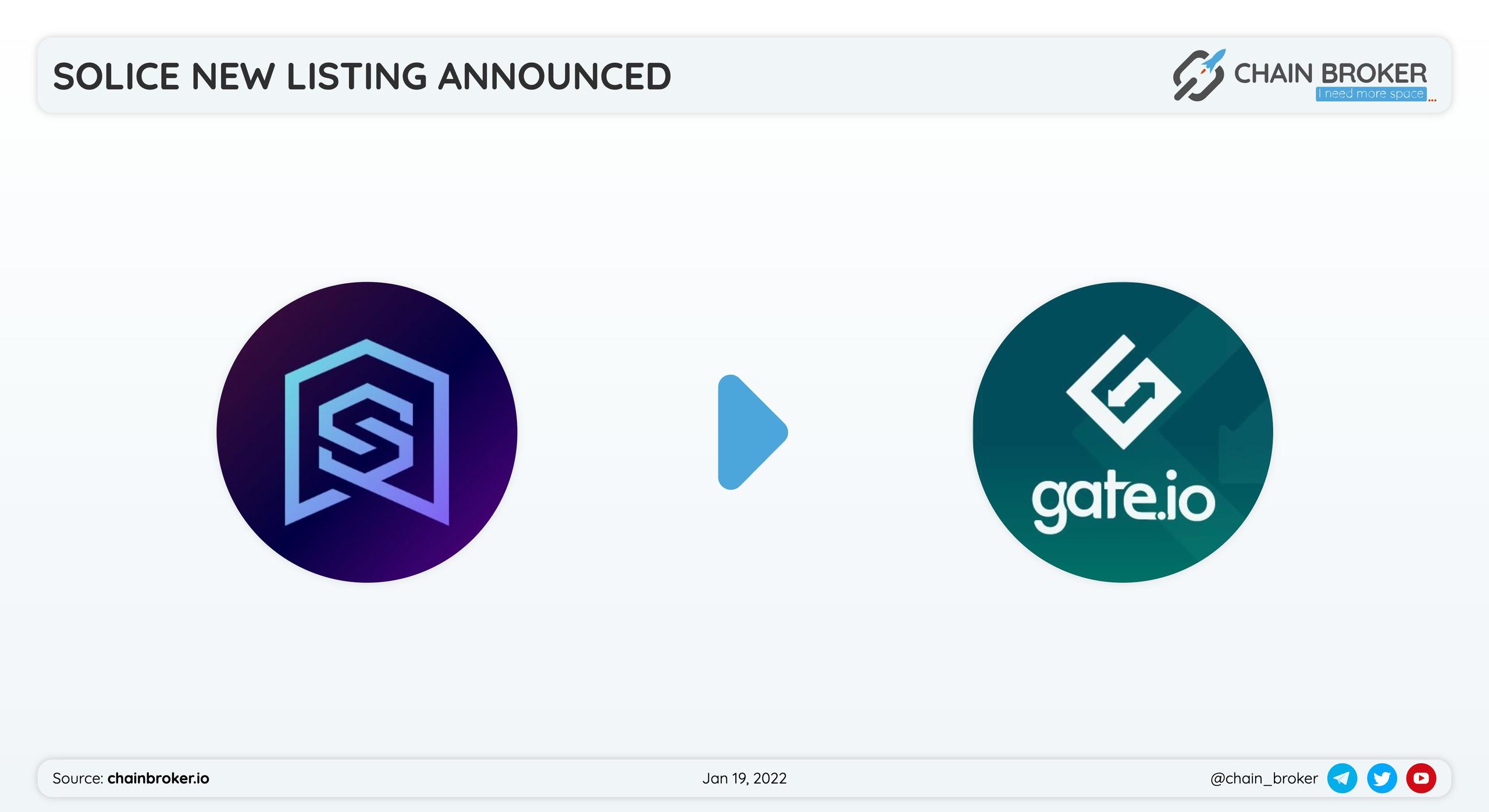 Solice has partnered with Gate for a token listing.