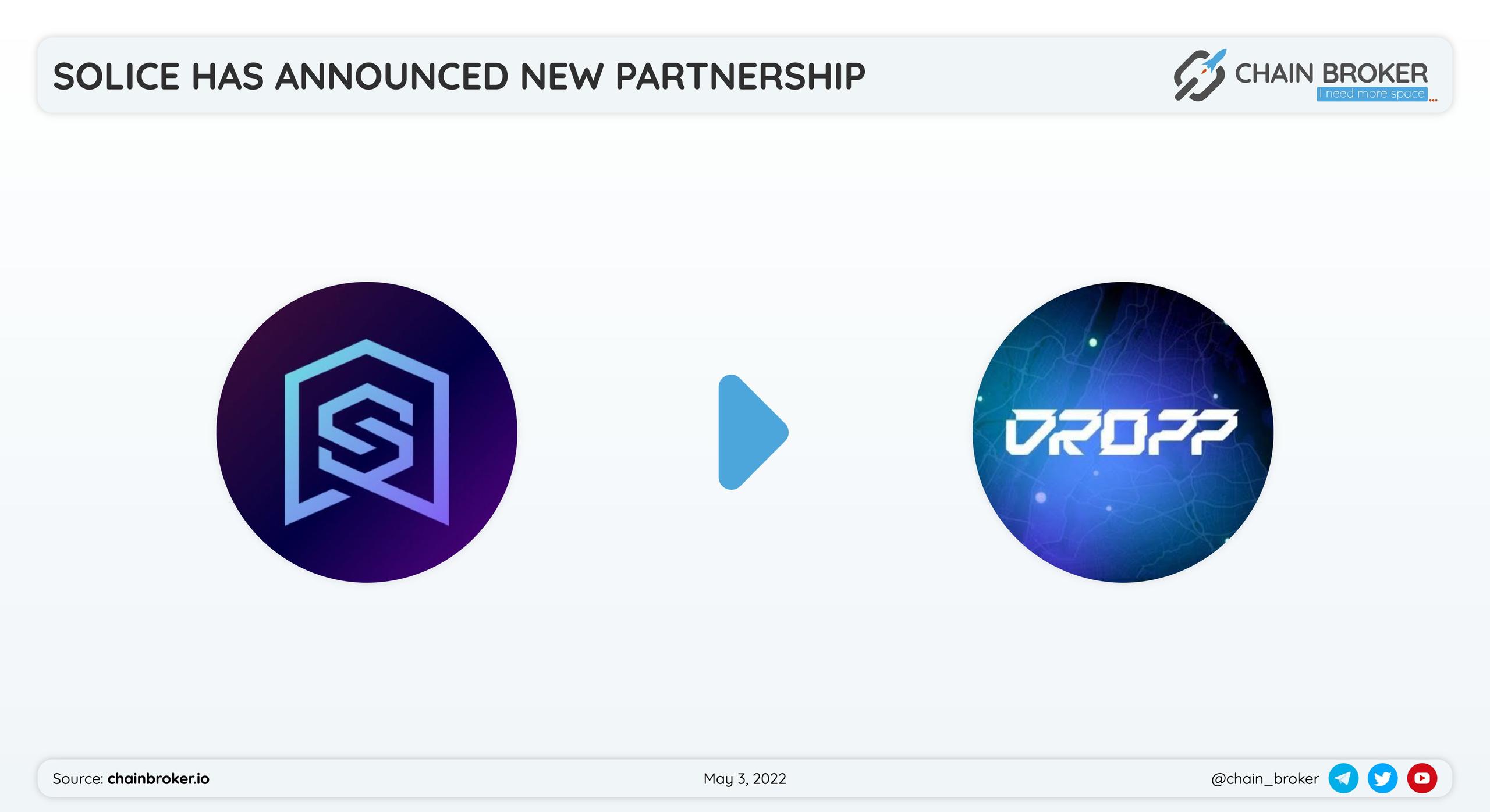 Solice has partnered with Dropp