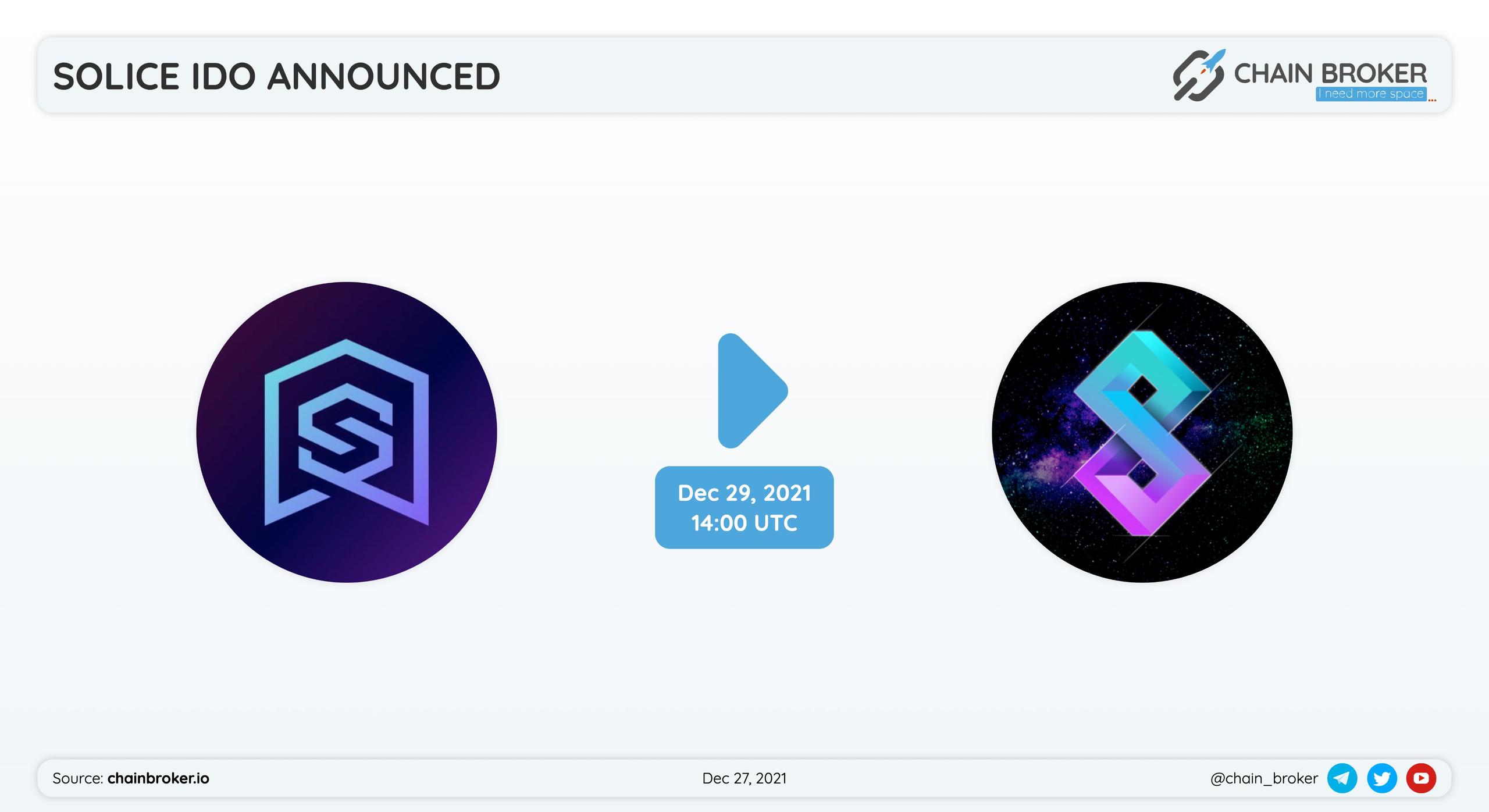 Solice has partnered with Solanium for a token launch. Solice has partnered with Solanium for a token launch.