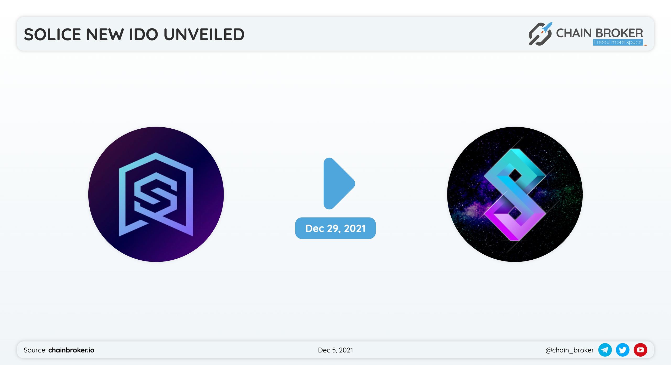 Solice $SLC has partnered with Solanium for a token launch on Dec 29. Solice $SLC has partnered with Solanium for a token launch on Dec 29.