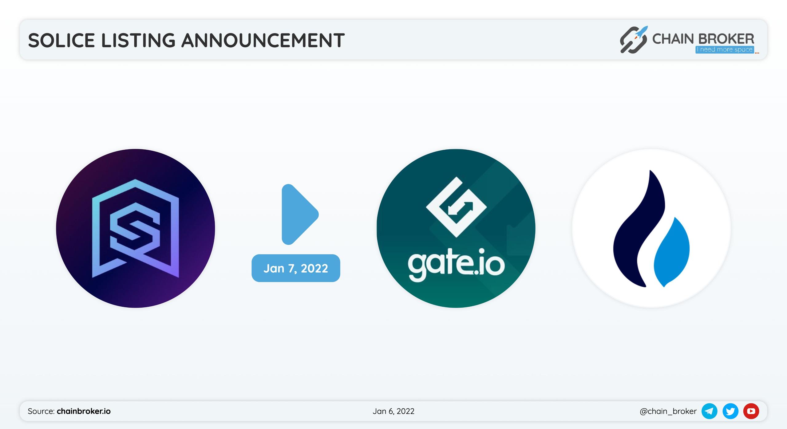 Solice will be listed on Gate.io and Huobi Global
