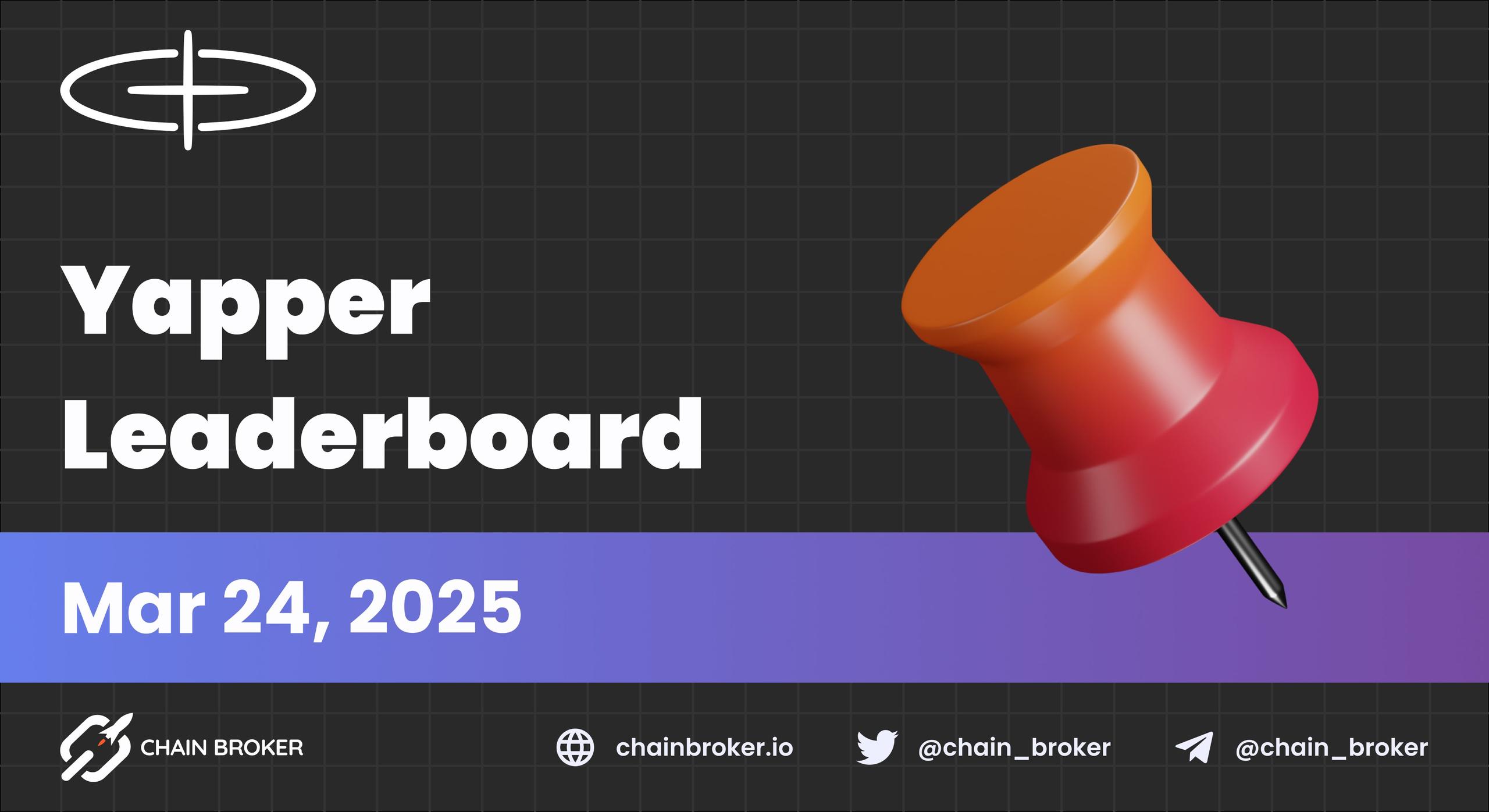 Sophon Launches a Yapper Leaderboard with $150K in Rewards Sophon Launches a Yapper Leaderboard with $150K in Rewards
