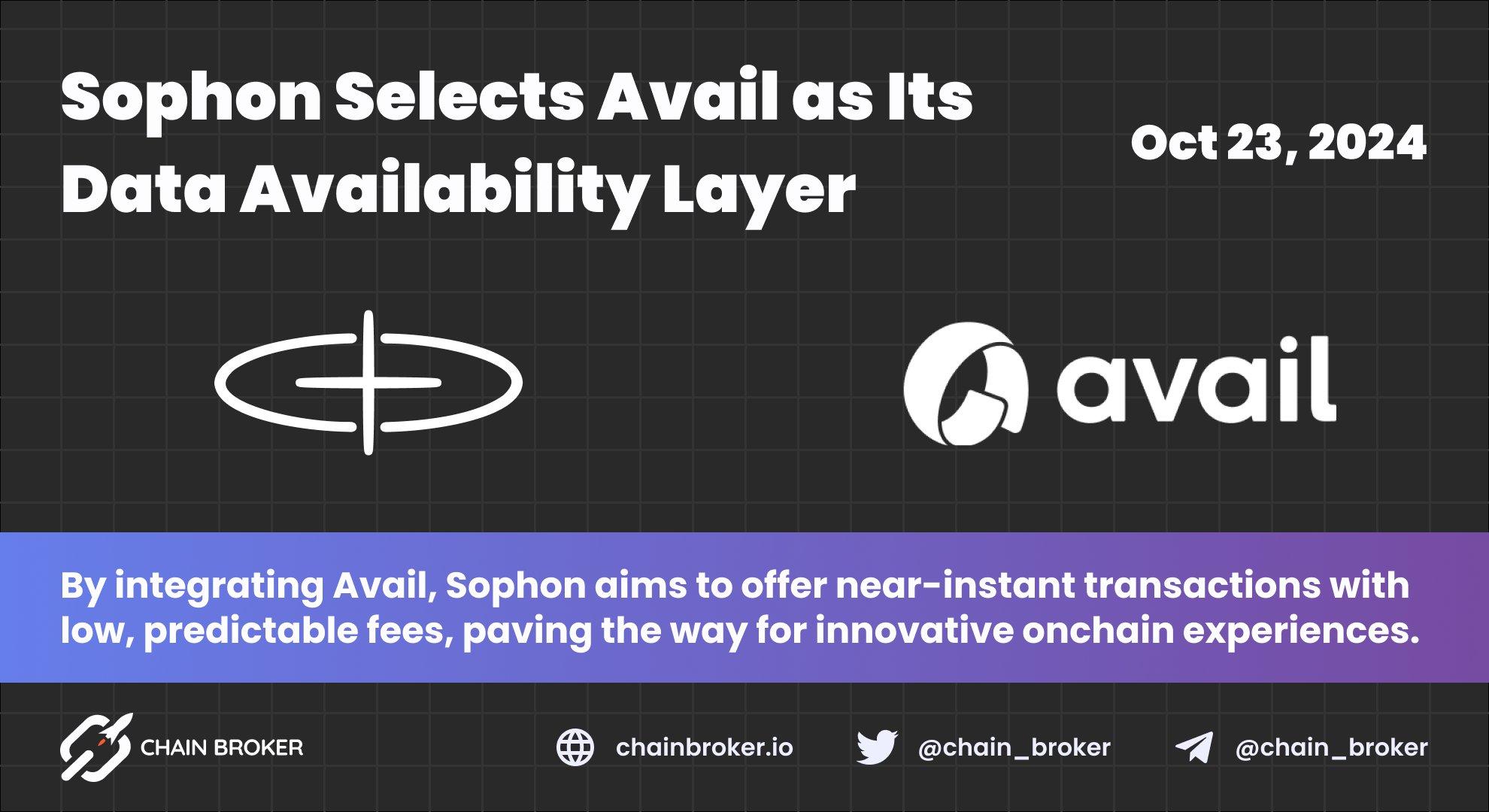 Sophon Selects Avail as Its Data Availability Layer Sophon Selects Avail as Its Data Availability Layer