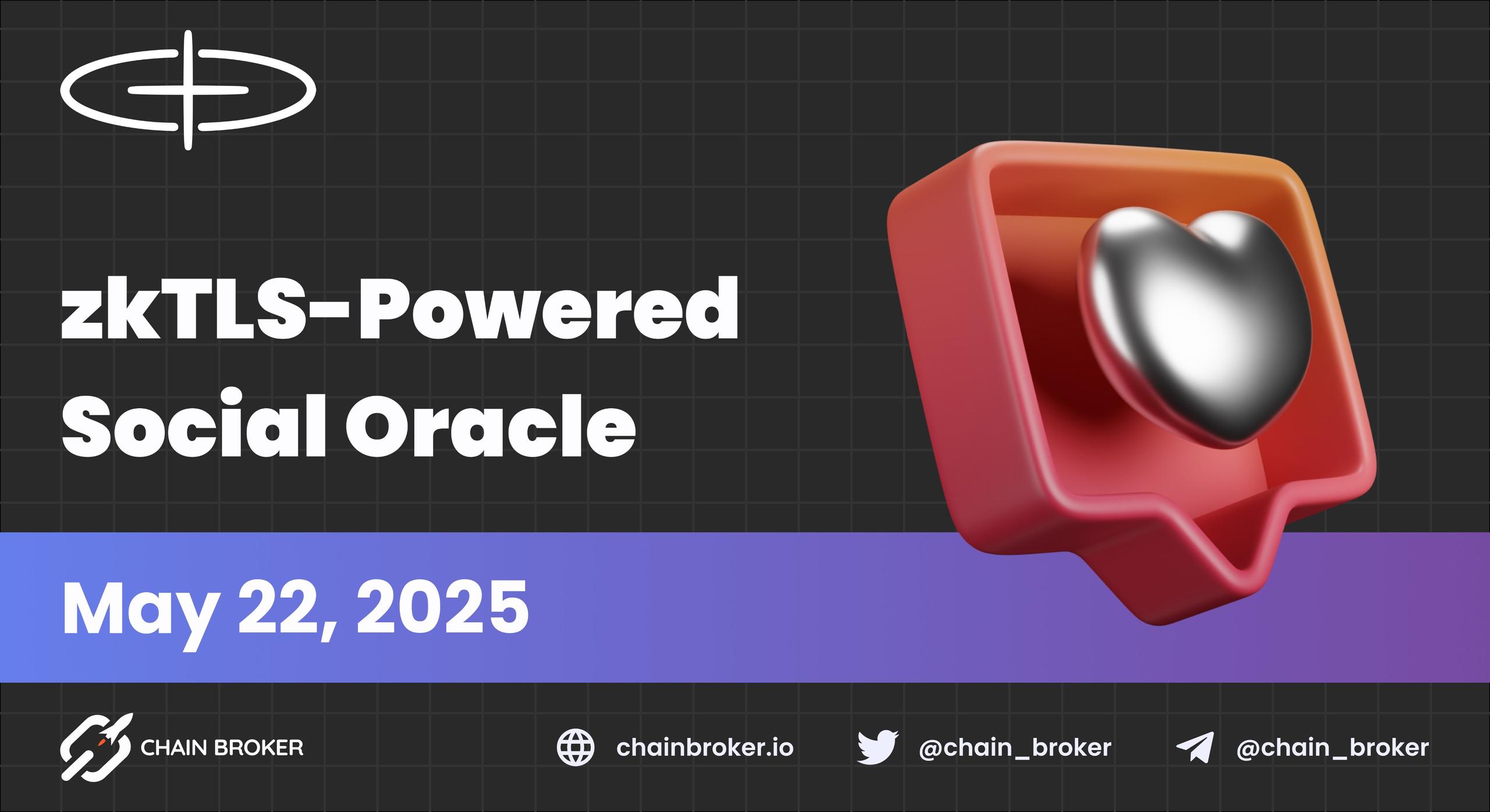 Sophon Unveils Social Oracle Powered by zkTLS Sophon Unveils Social Oracle Powered by zkTLS