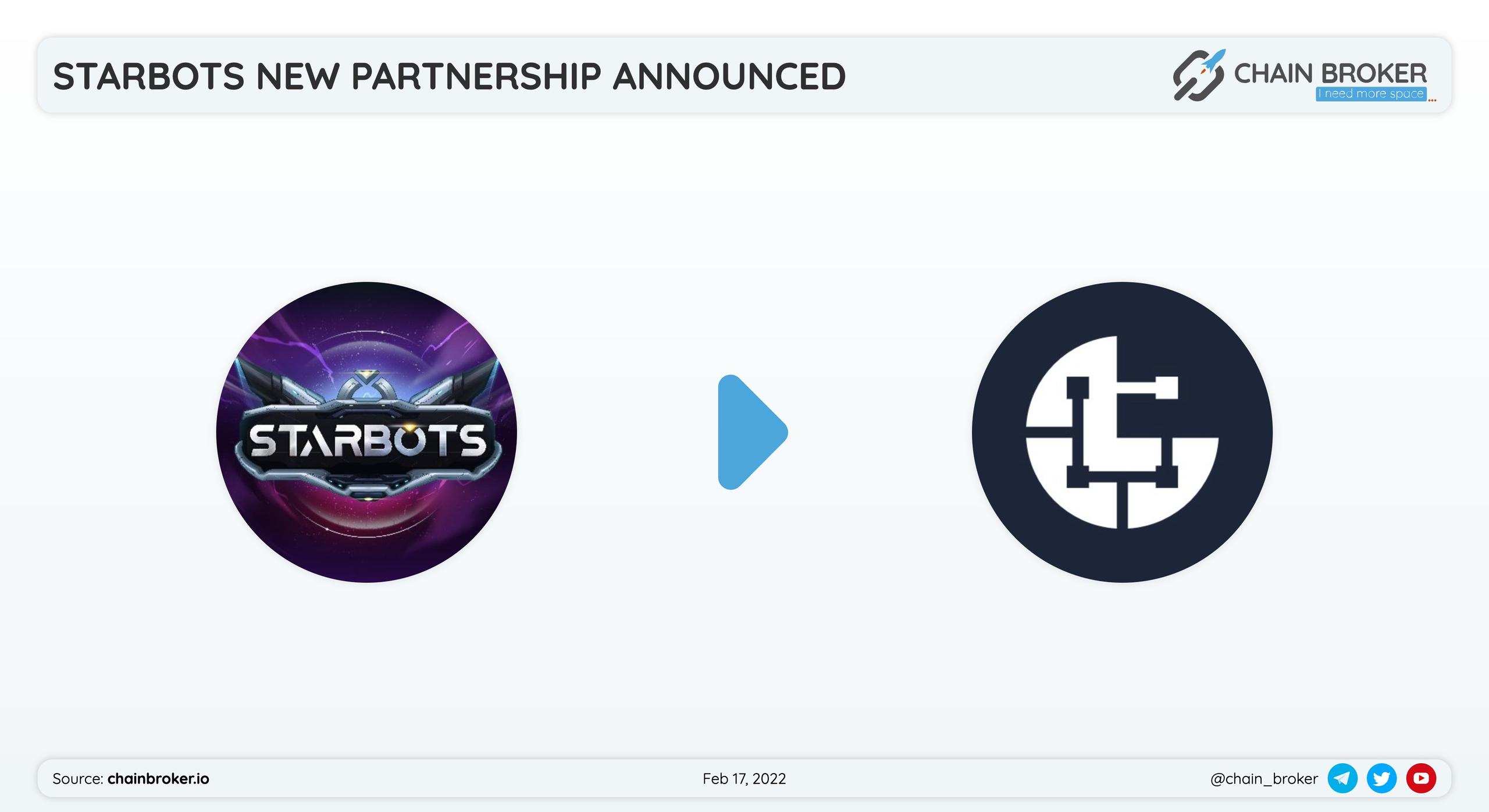 Starbots has partnered with Parsiq for a community engagement. Starbots has partnered with Parsiq for a community engagement.