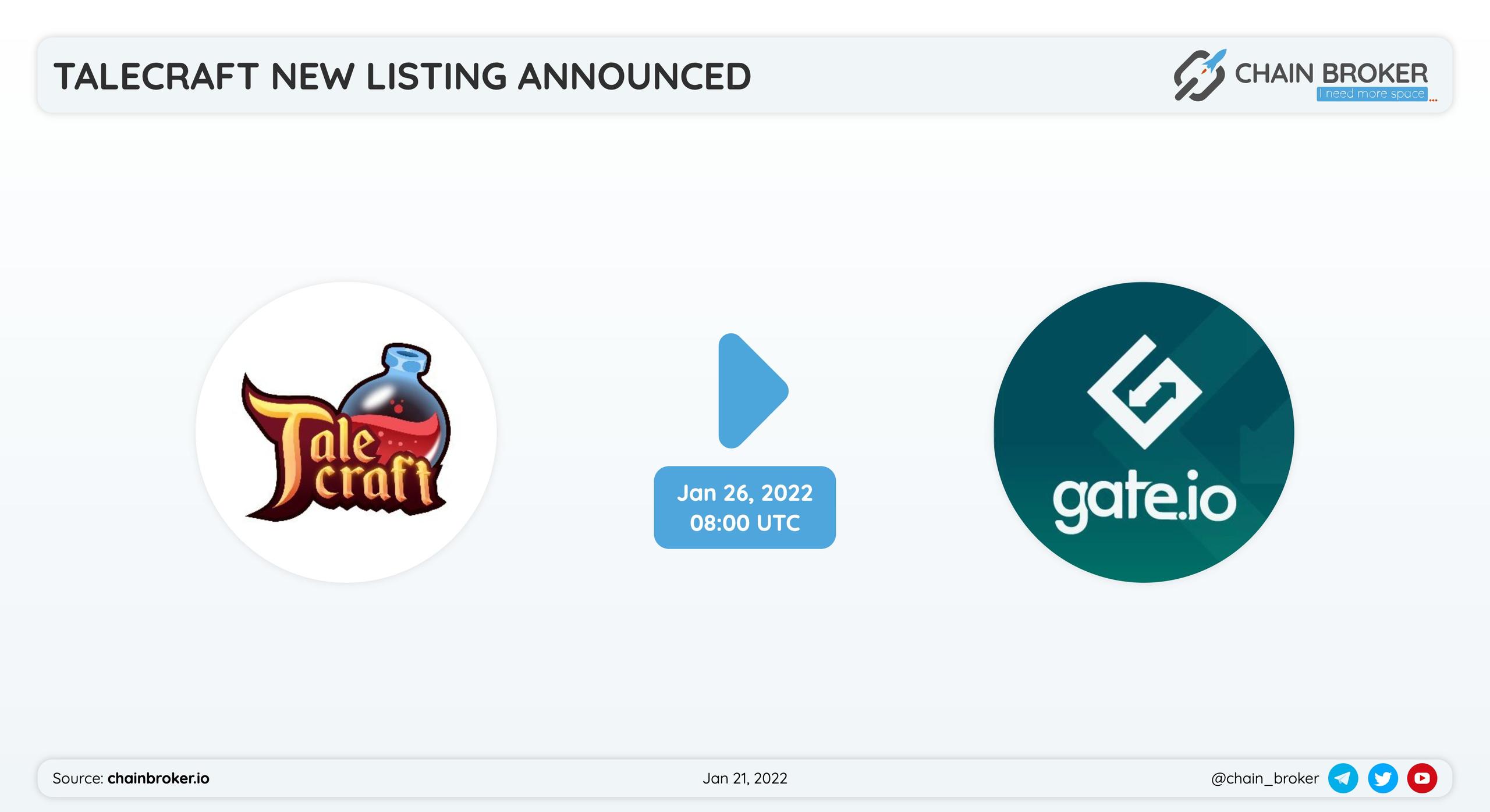 Talecraft has partnered with Gate for a token listing. Talecraft has partnered with Gate for a token listing.