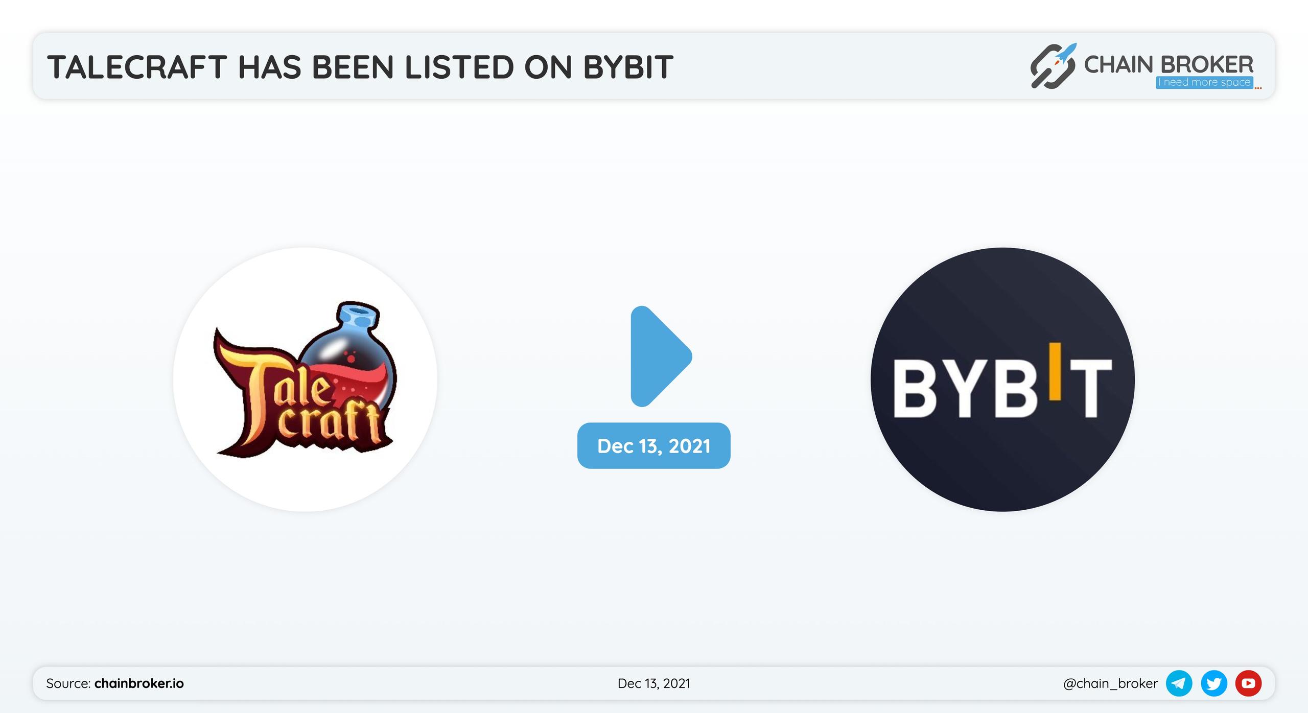 Talecraft has partnered with Bybit for a token listing