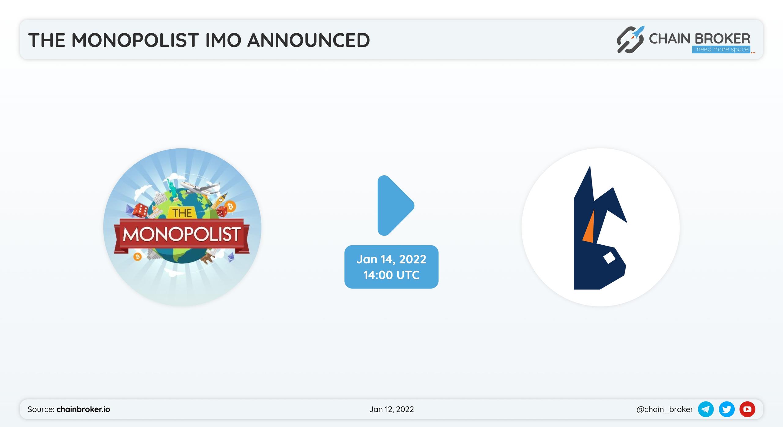 MonoNFT has partnered with BunicornSwap to conduct an IMO on their Metaverse Starter. MonoNFT has partnered with BunicornSwap to conduct an IMO on their Metaverse Starter.