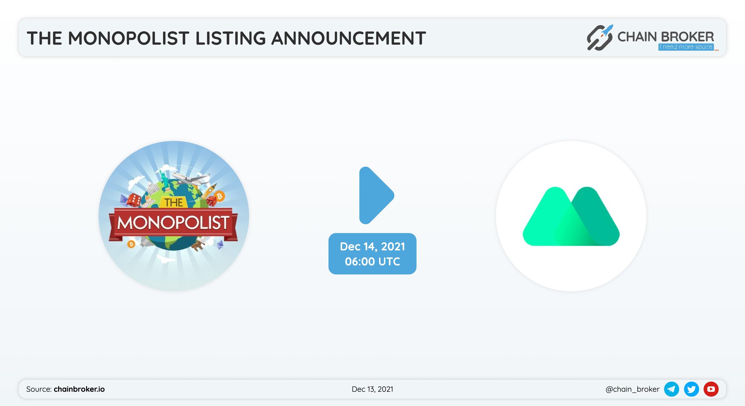 Monopolist will be listed on MEXC. Monopolist will be listed on MEXC.