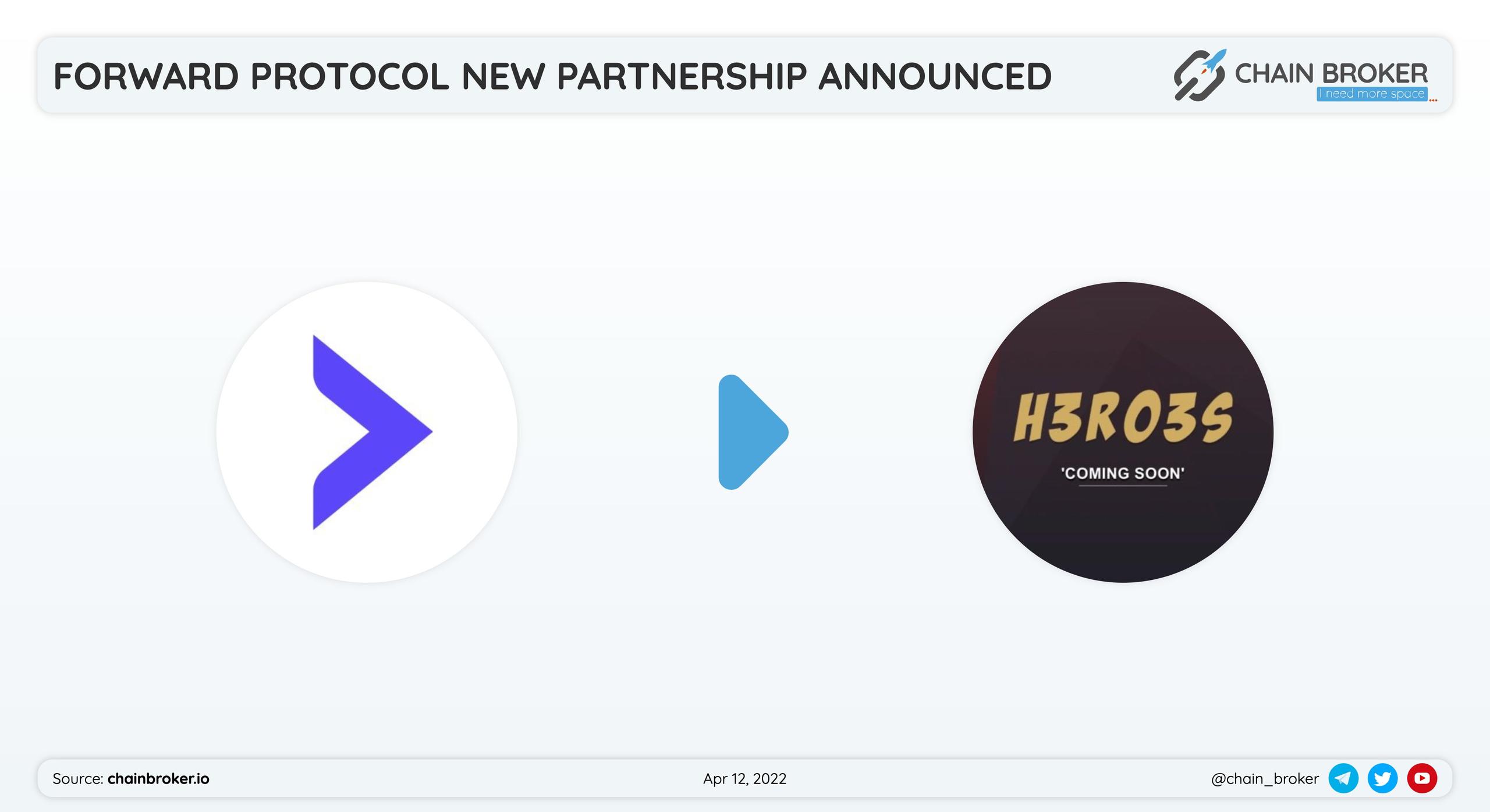 Forward Protocol has partnered with H3RO3S .