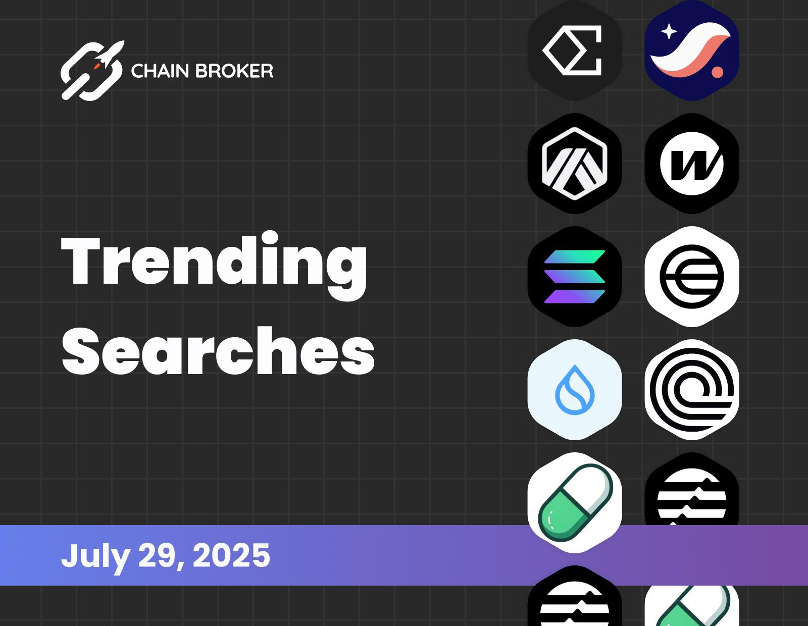 Trending searches on Chain Broker Trending searches on Chain Broker