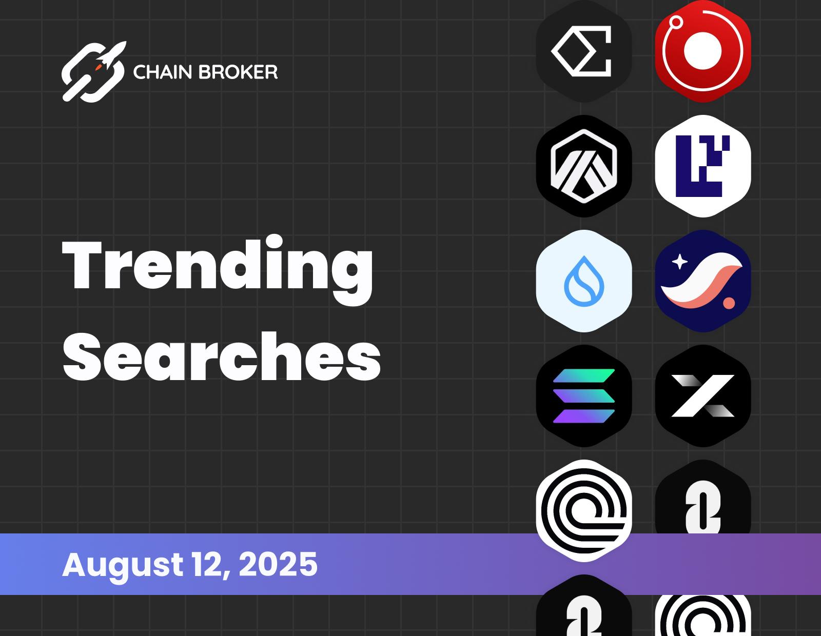 Trending searches on Chain Broker Trending searches on Chain Broker