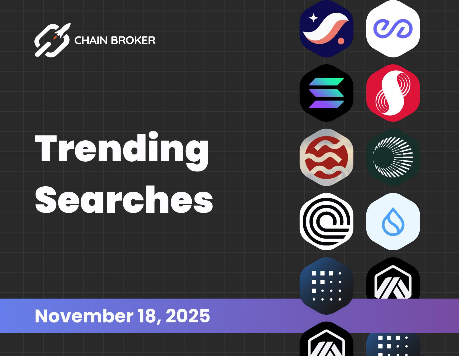 Trending searches on Chain Broker Trending searches on Chain Broker
