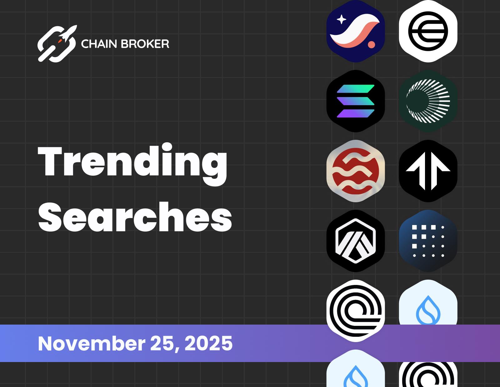 Trending searches on Chain Broker Trending searches on Chain Broker