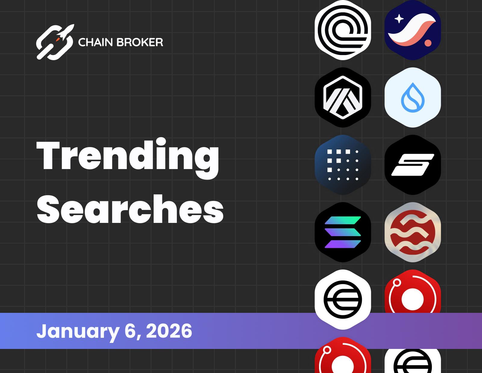 Trending searches on Chain Broker Trending searches on Chain Broker