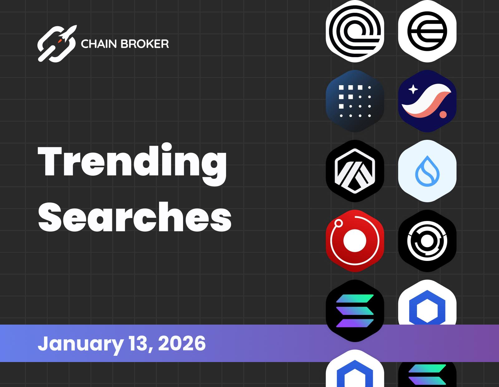 Trending searches on Chain Broker Trending searches on Chain Broker