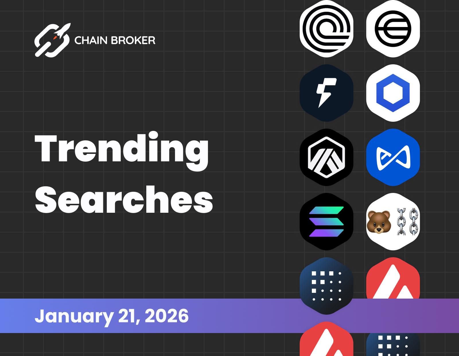 Trending searches on Chain Broker Trending searches on Chain Broker