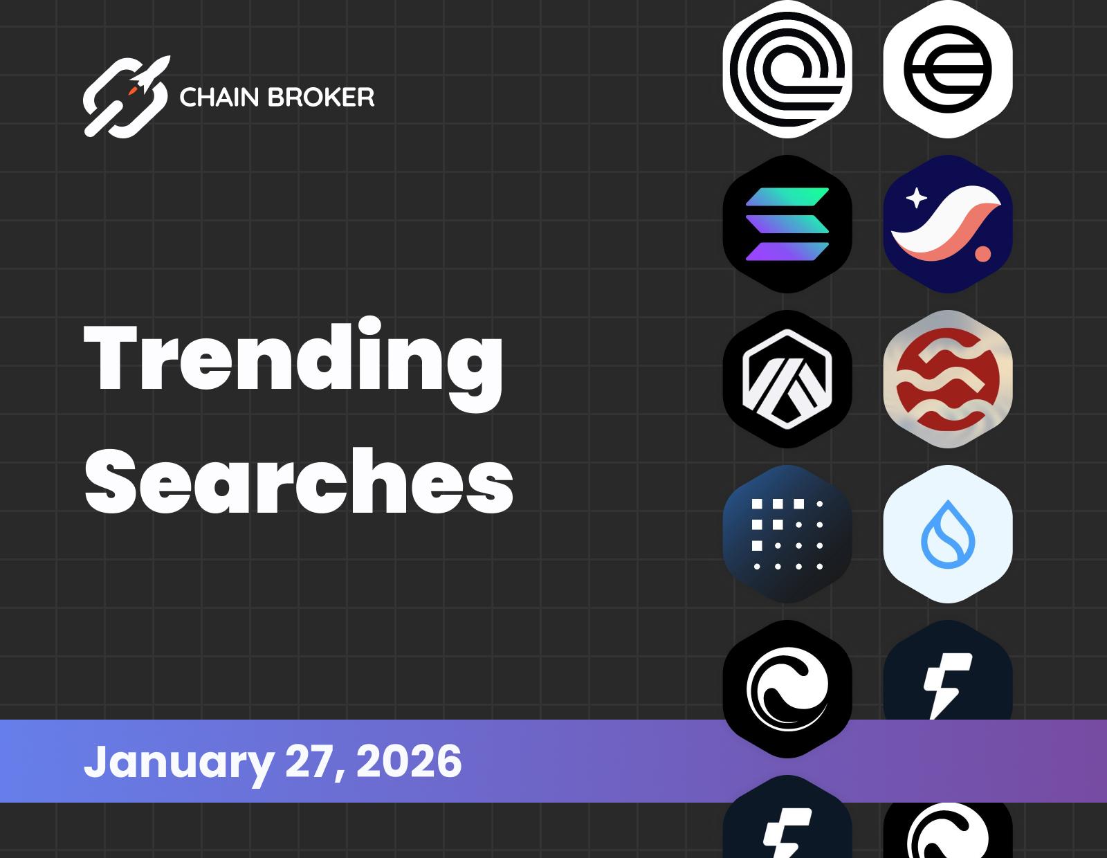 Trending searches on Chain Broker Trending searches on Chain Broker