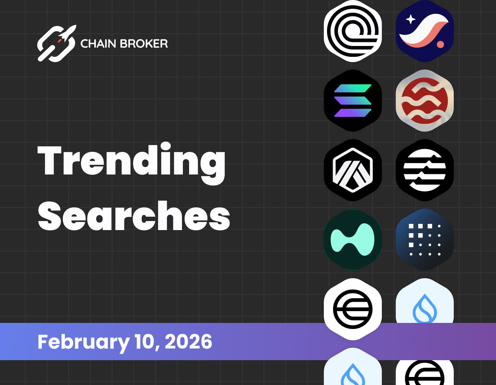 Trending searches on Chain Broker Trending searches on Chain Broker