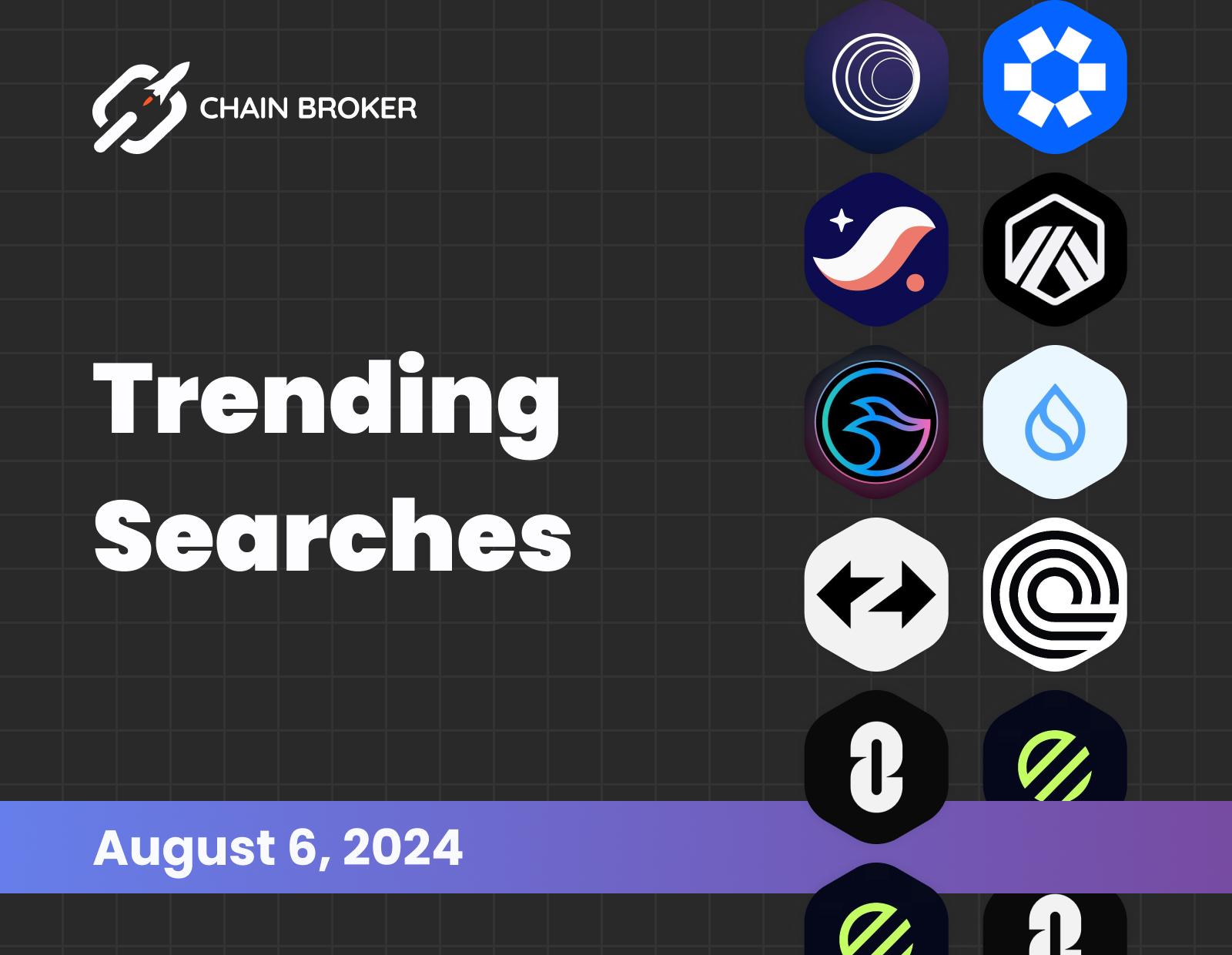 Trending Searches on Chain Broker Trending Searches on Chain Broker