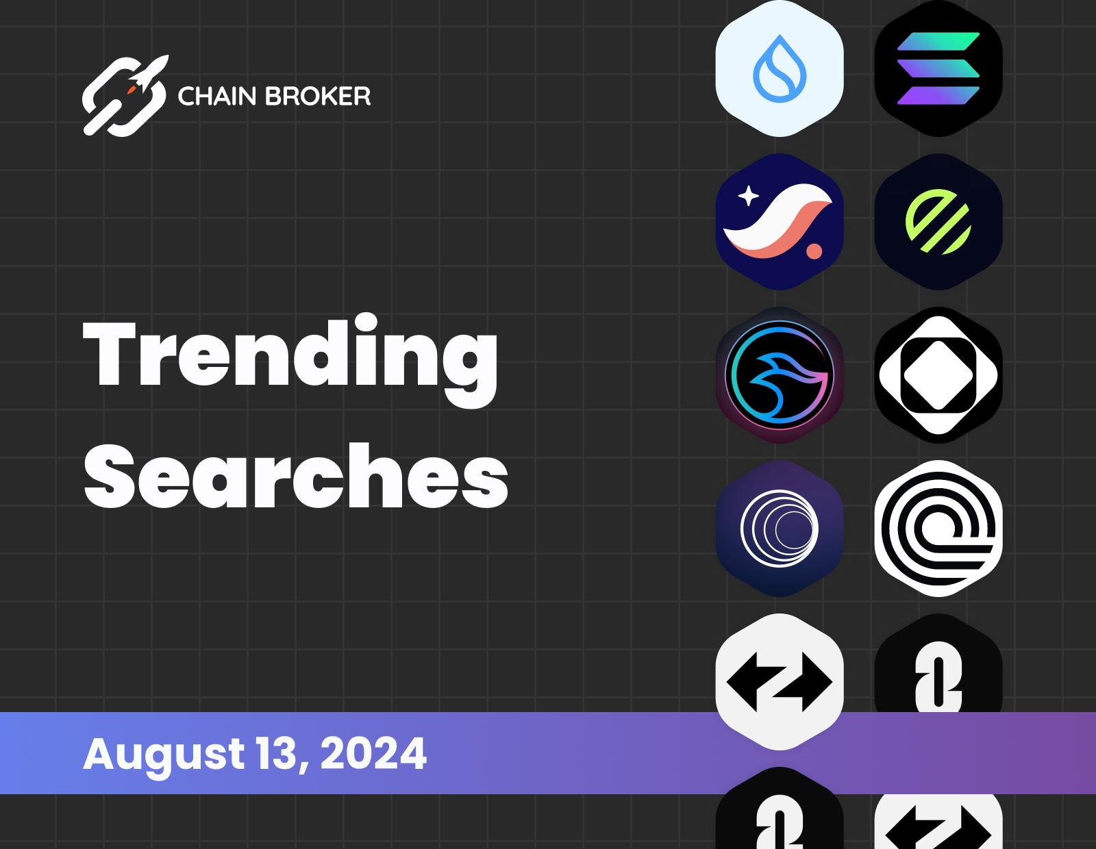 Trending Searches on Chain Broker Trending Searches on Chain Broker