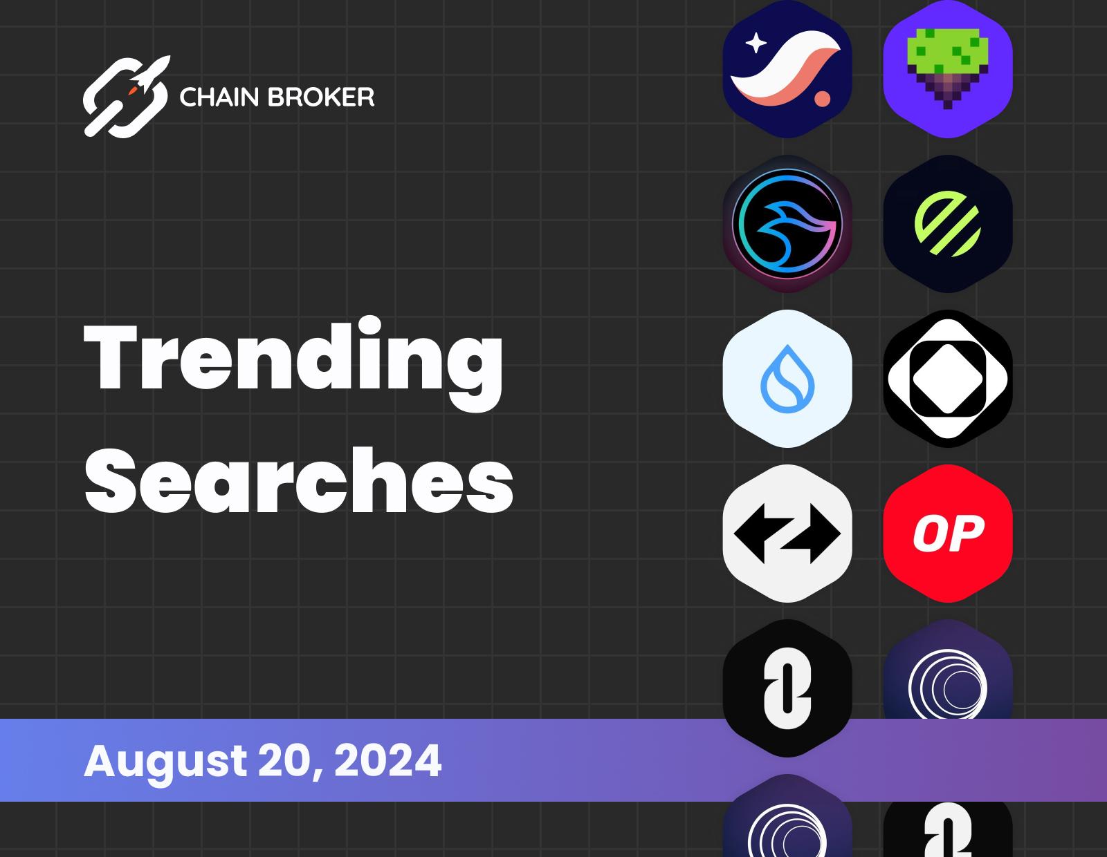 Trending Searches on Chain Broker Trending Searches on Chain Broker