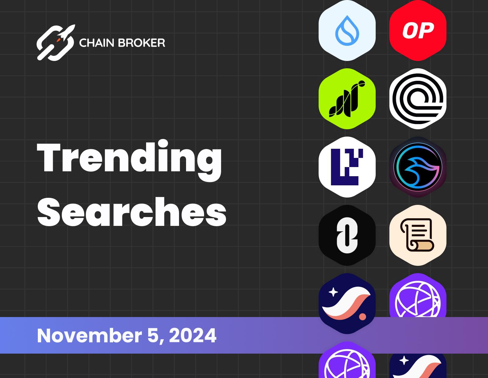 Trending Searches on Chain Broker Trending Searches on Chain Broker